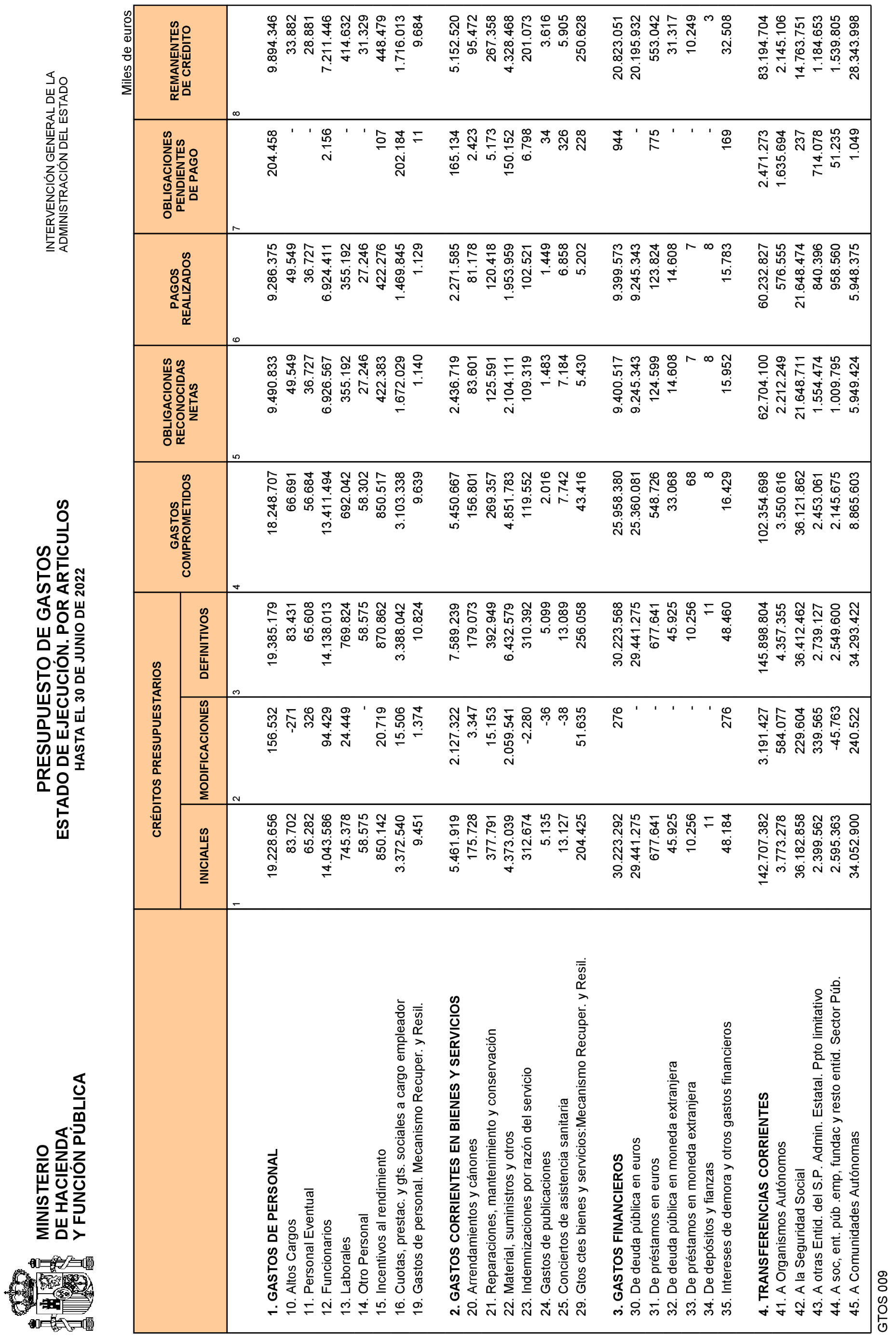 Imagen: /datos/imagenes/disp/2022/187/13213_11978008_7.png