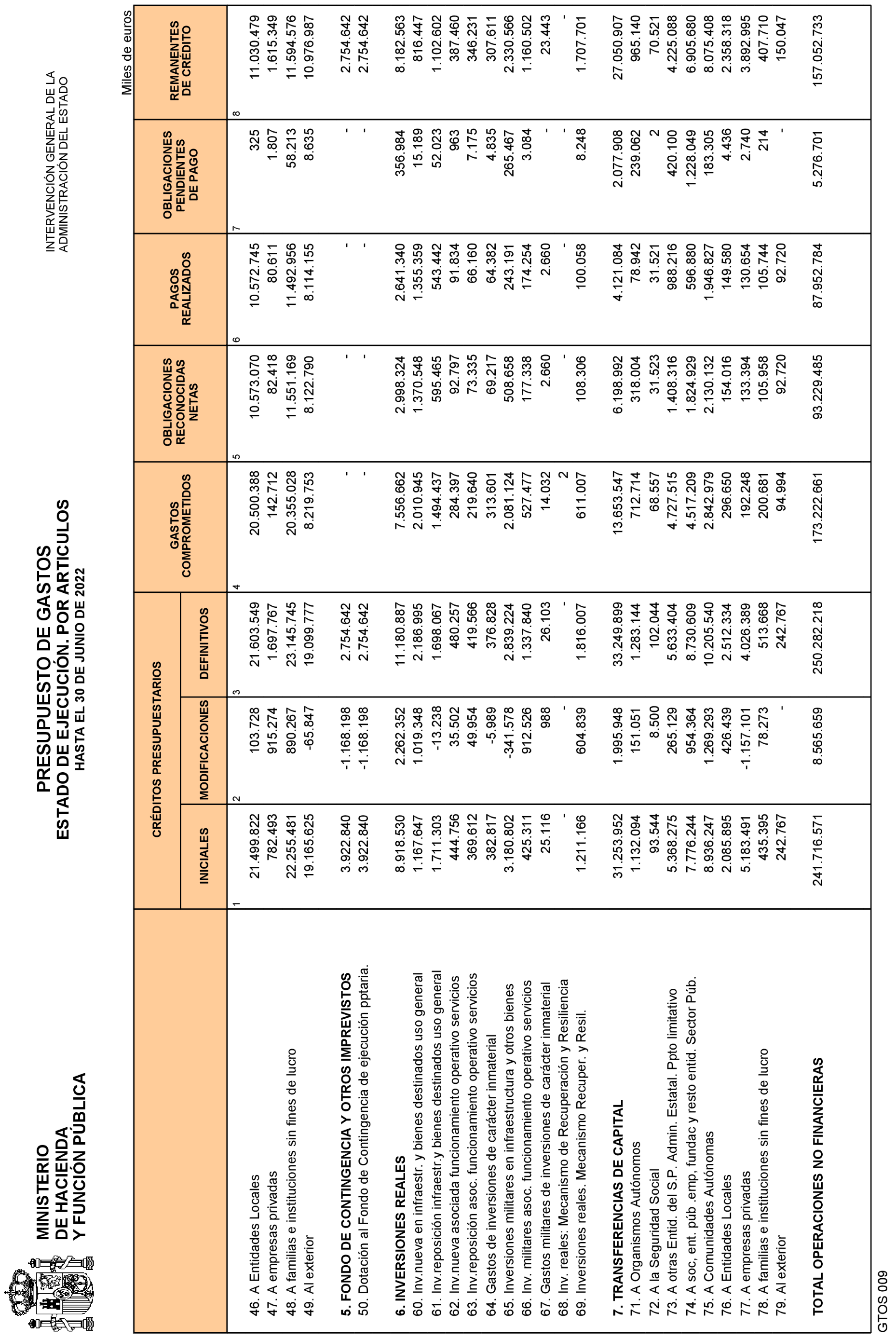 Imagen: /datos/imagenes/disp/2022/187/13213_11978008_8.png