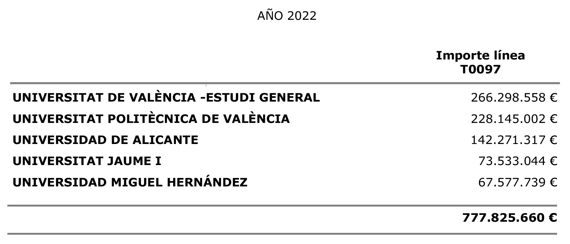 Imagen: /datos/imagenes/disp/2022/19/1019_10976367_1.png