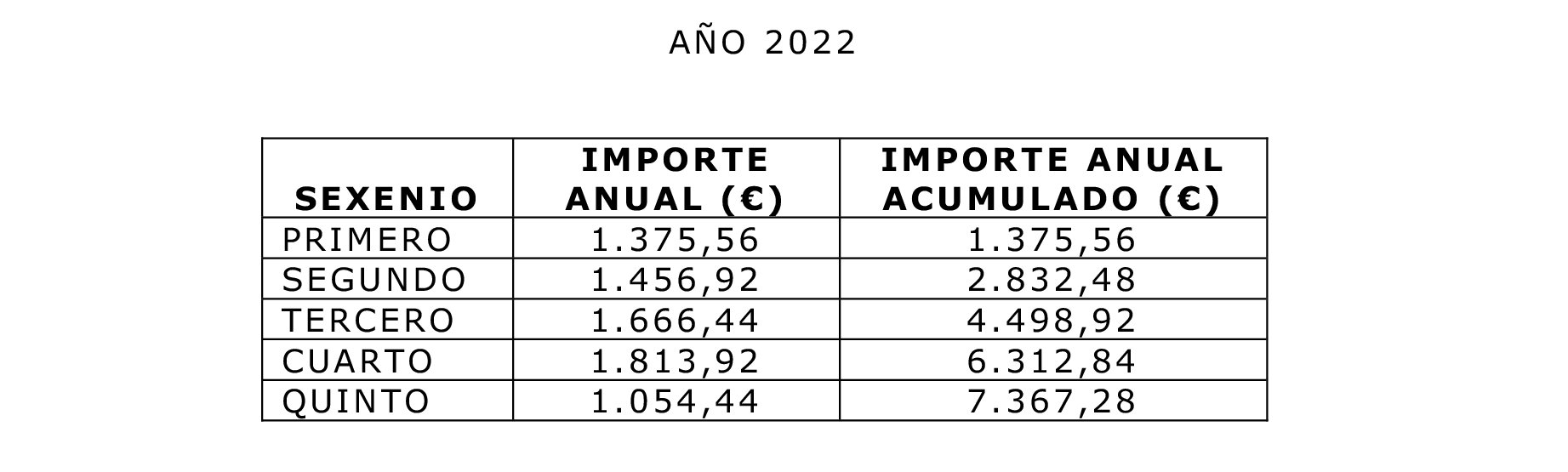 Imagen: /datos/imagenes/disp/2022/19/1019_10976368_1.png