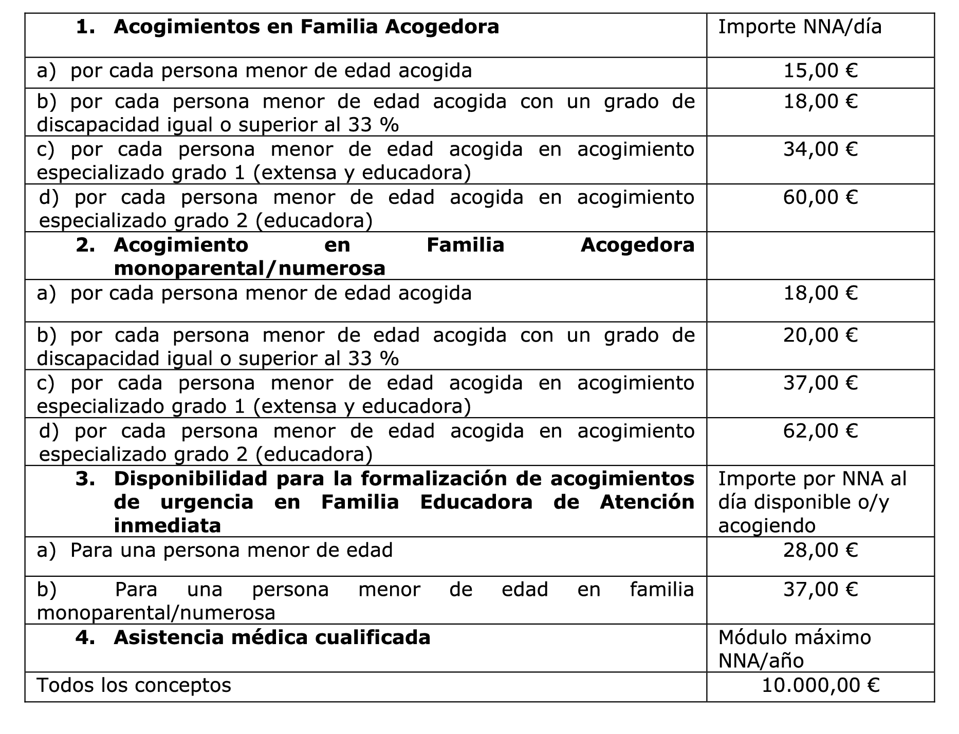 Imagen: /datos/imagenes/disp/2022/19/1019_10976370_1.png