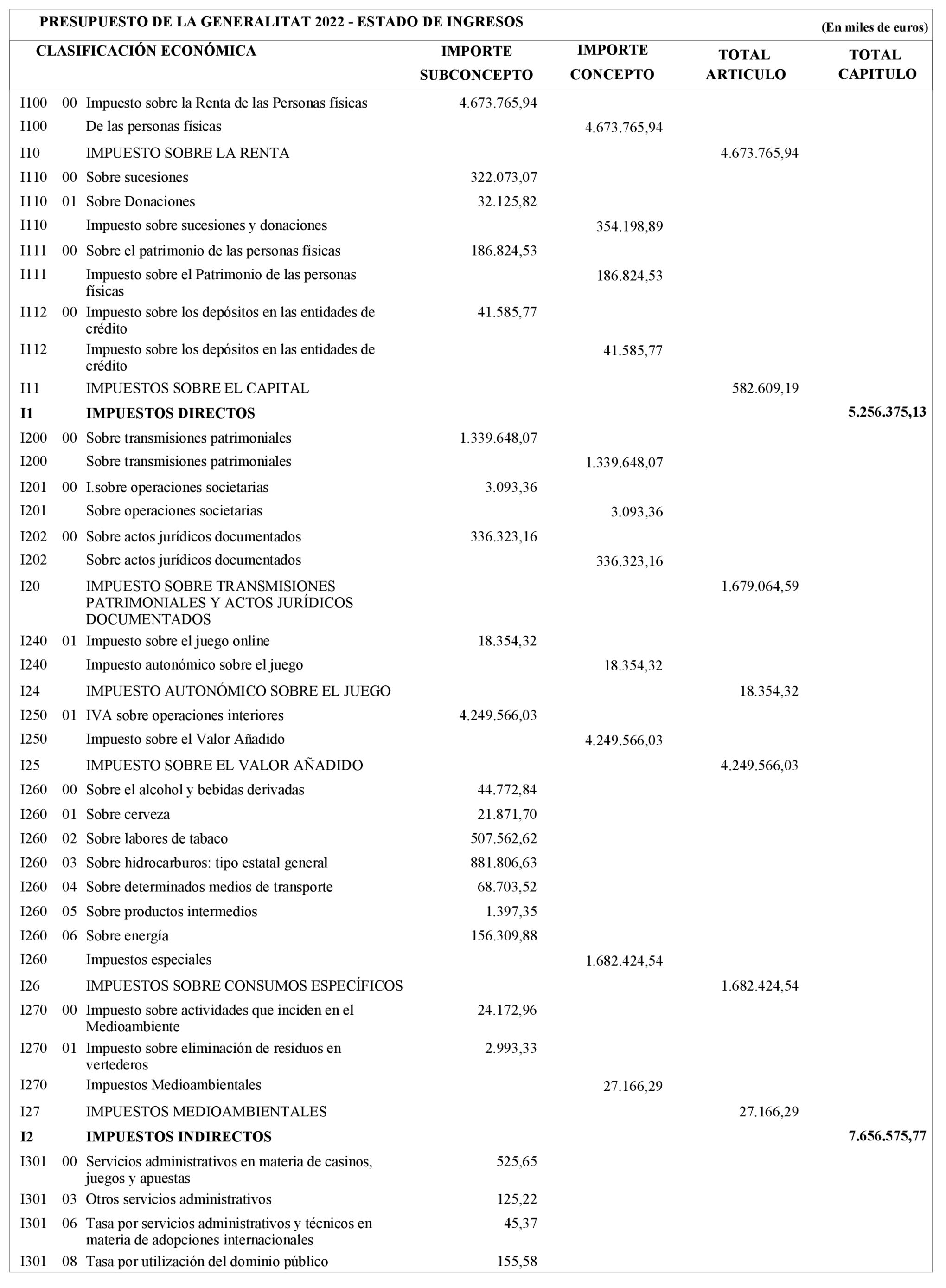 Imagen: /datos/imagenes/disp/2022/19/1019_10976371_1.png