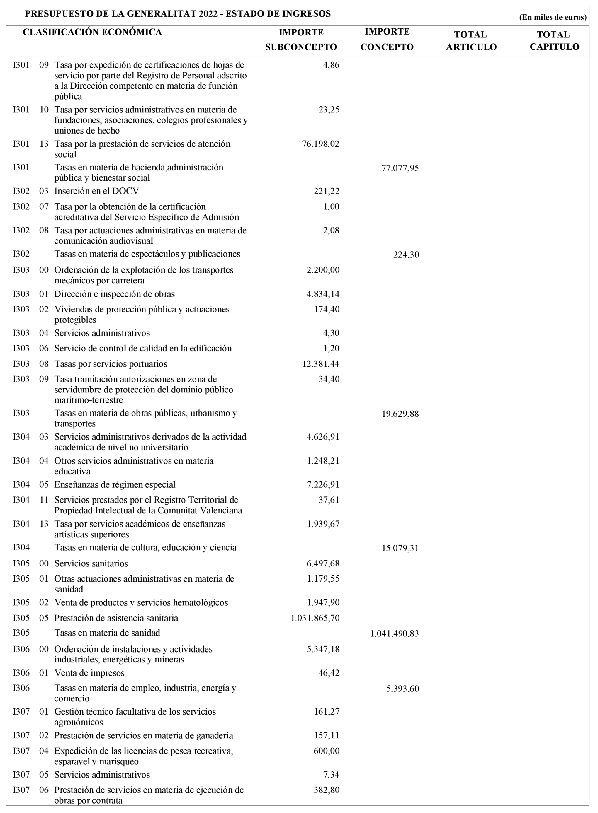 Imagen: /datos/imagenes/disp/2022/19/1019_10976371_2.png