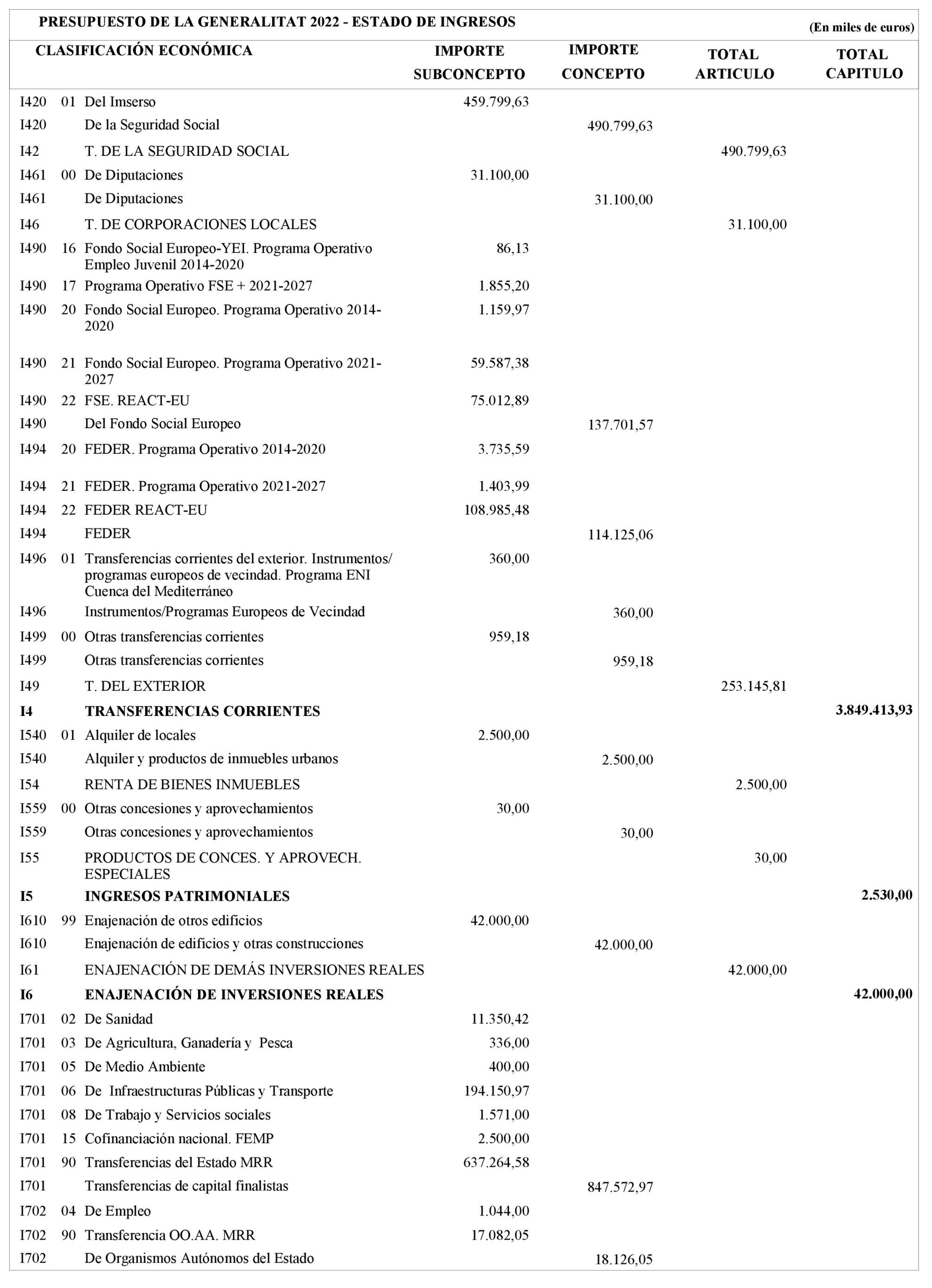 Imagen: /datos/imagenes/disp/2022/19/1019_10976371_5.png