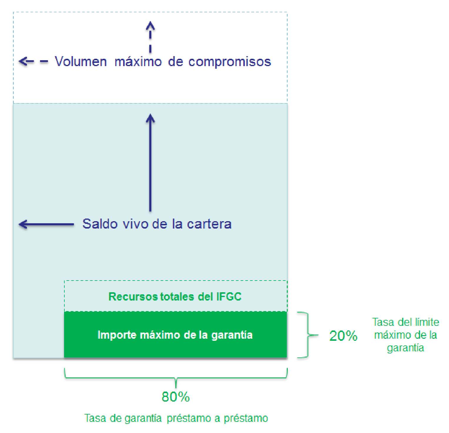 Imagen: /datos/imagenes/disp/2022/190/13459_11993524_2.png