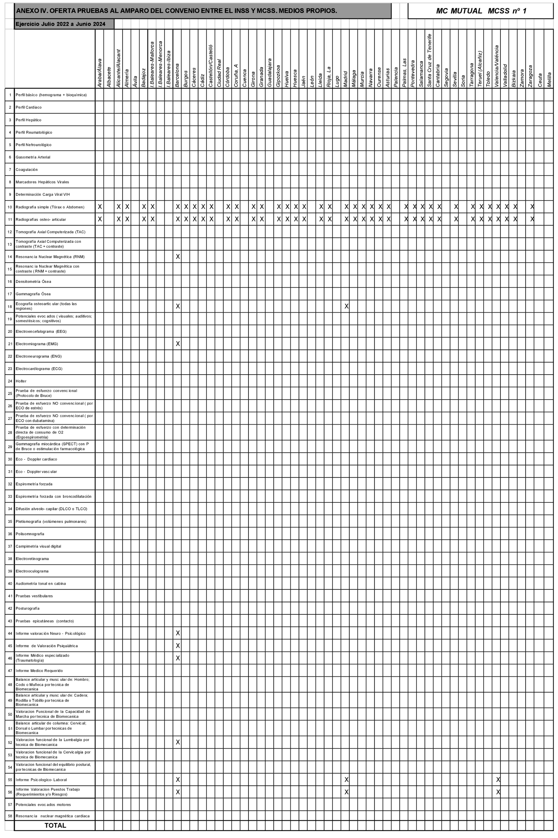 Imagen: /datos/imagenes/disp/2022/192/13592_11998650_1.png
