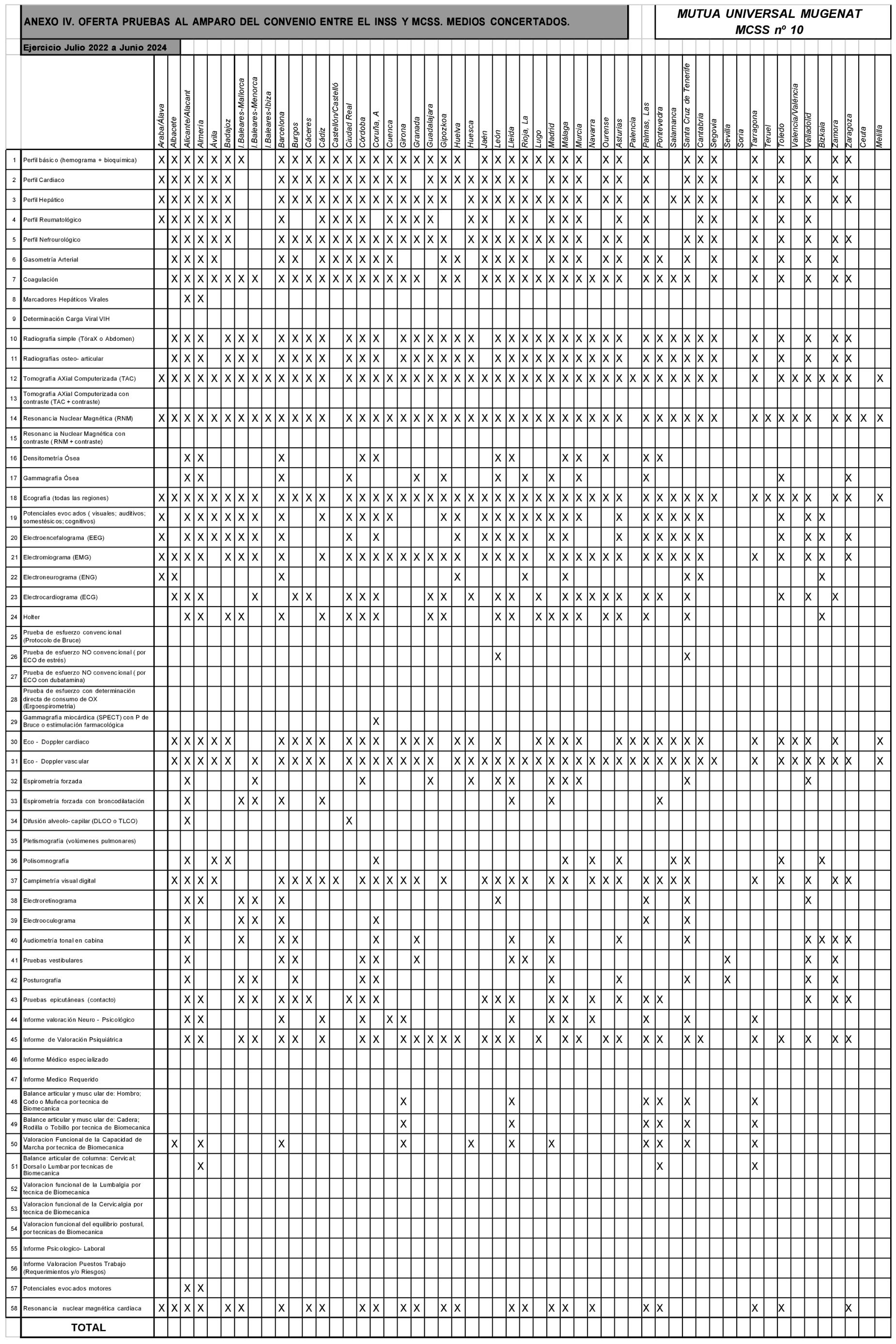 Imagen: /datos/imagenes/disp/2022/192/13592_11998650_10.png