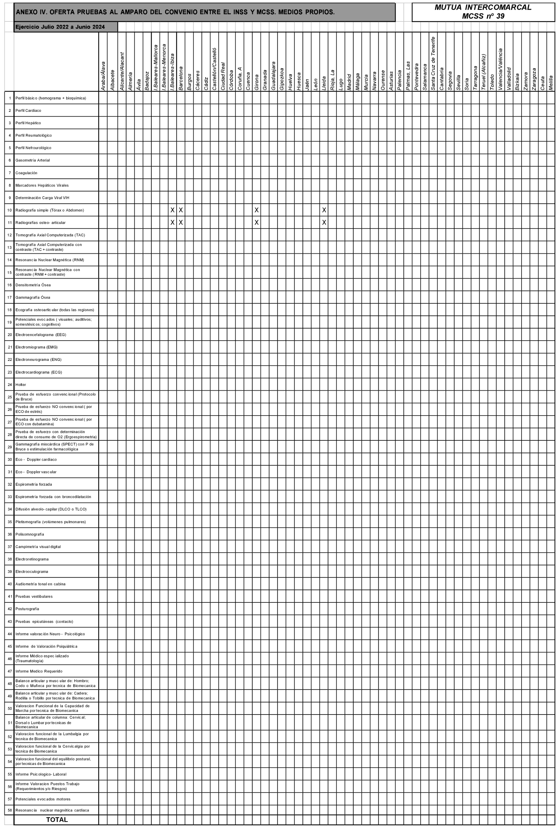 Imagen: /datos/imagenes/disp/2022/192/13592_11998650_15.png