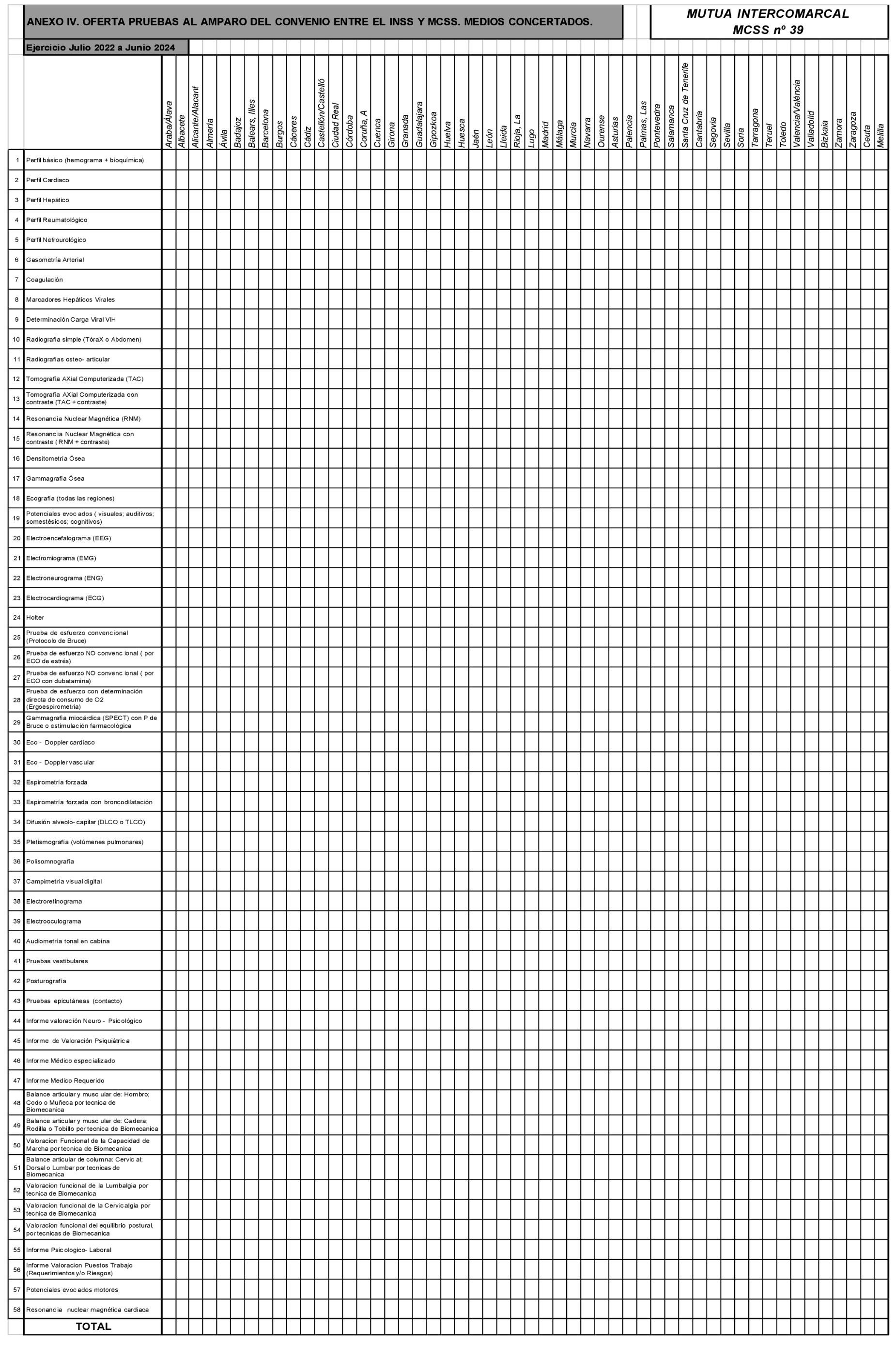 Imagen: /datos/imagenes/disp/2022/192/13592_11998650_16.png