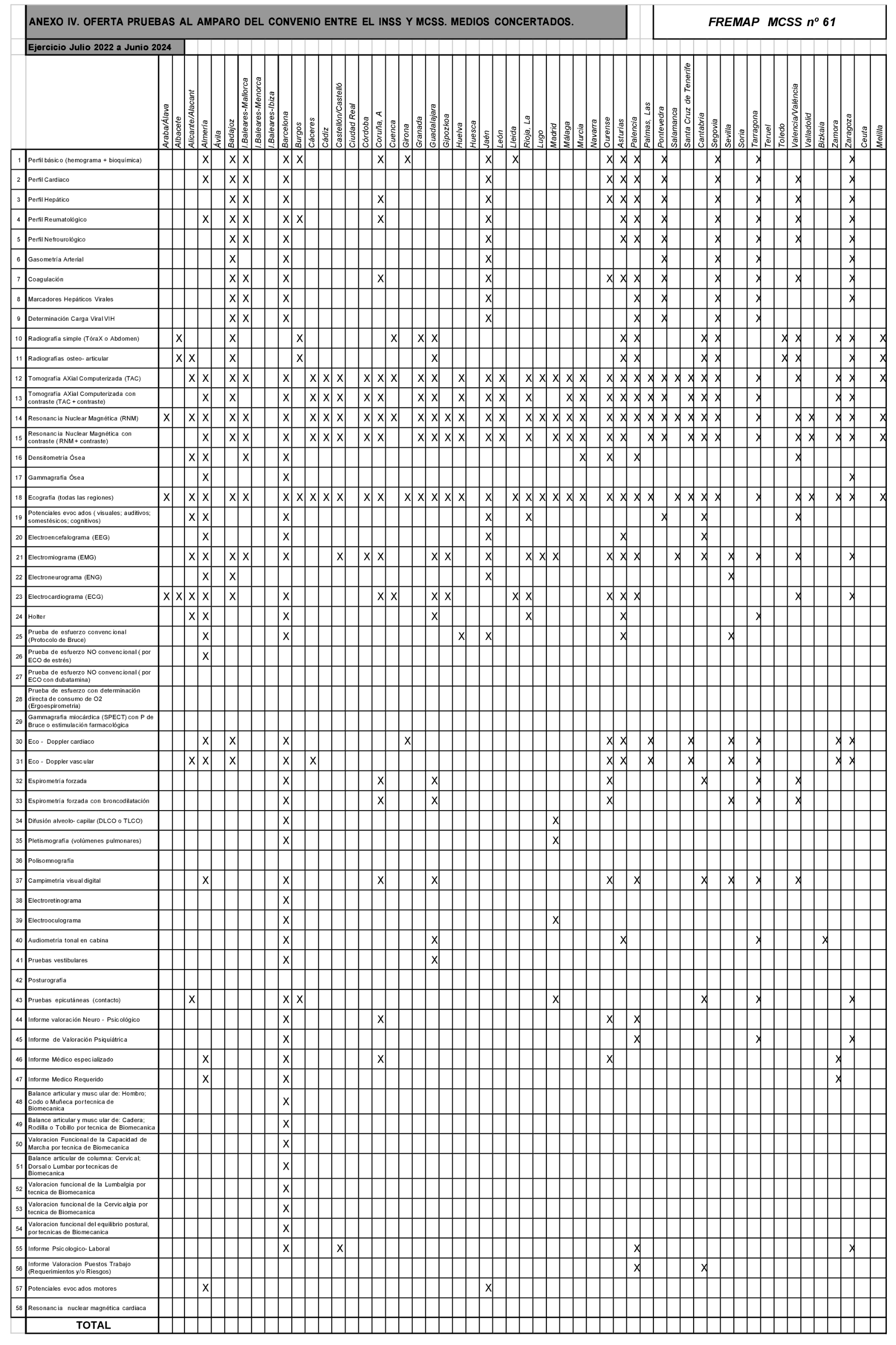 Imagen: /datos/imagenes/disp/2022/192/13592_11998650_18.png