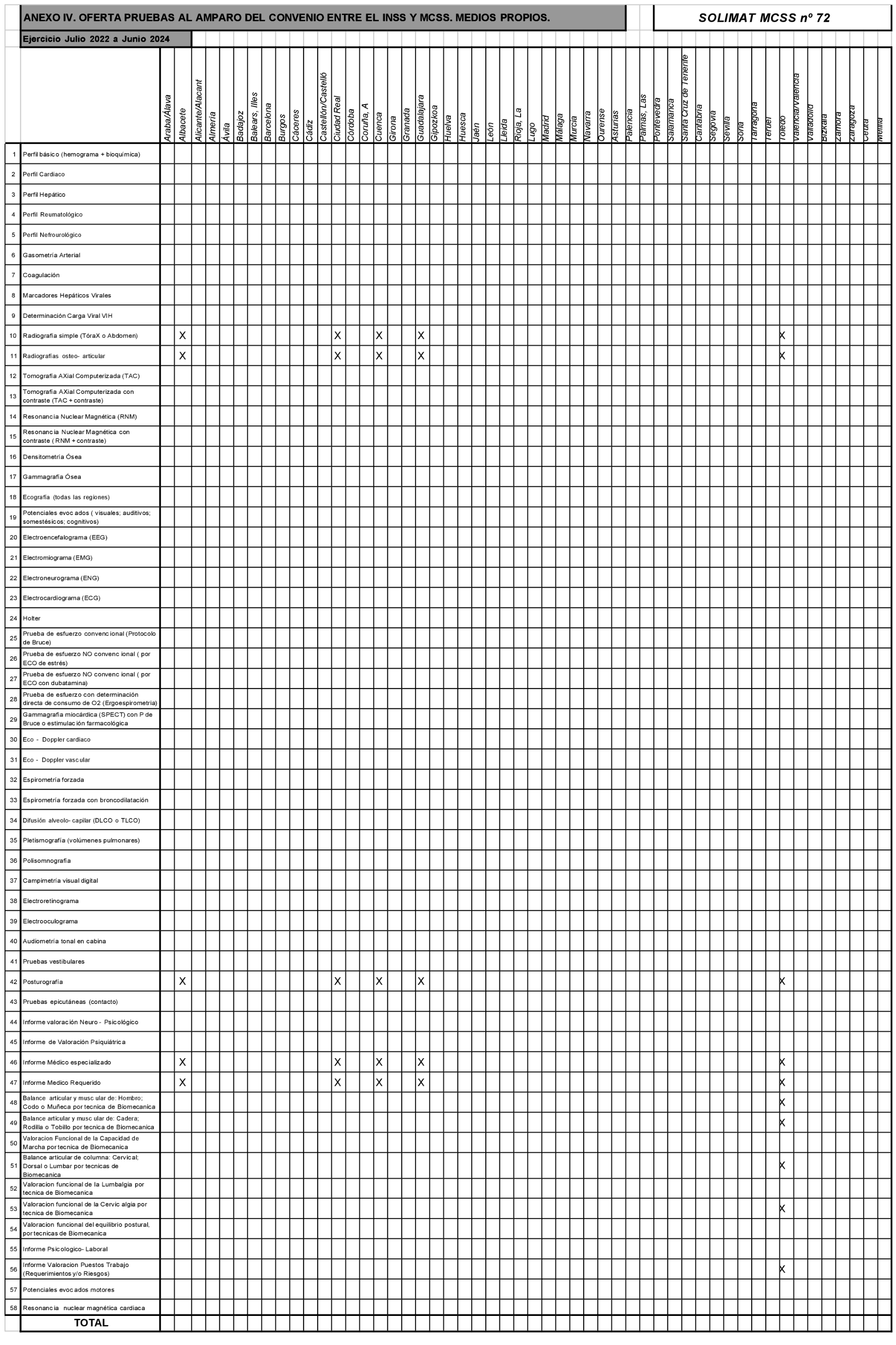 Imagen: /datos/imagenes/disp/2022/192/13592_11998650_19.png