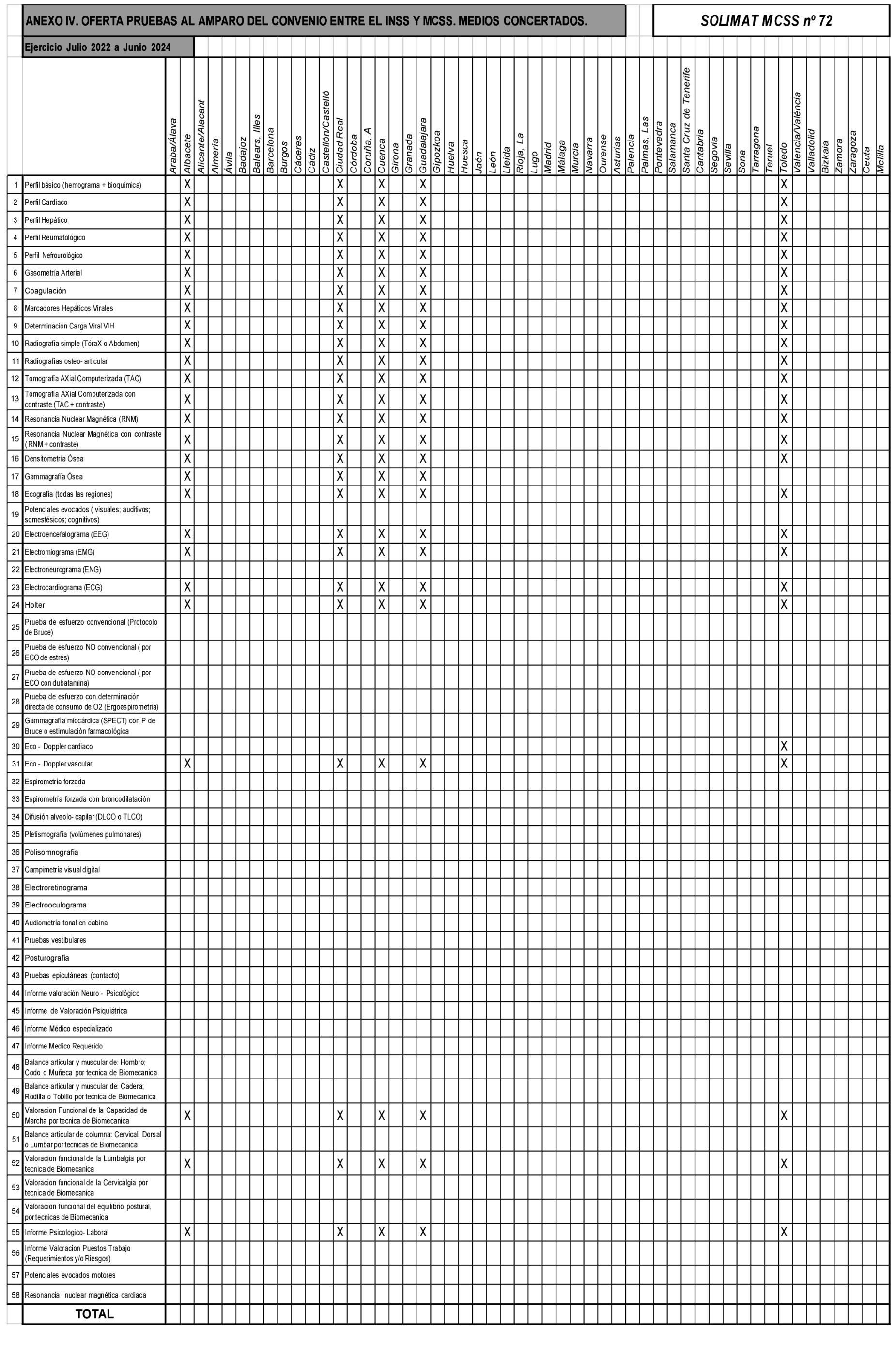 Imagen: /datos/imagenes/disp/2022/192/13592_11998650_20.png