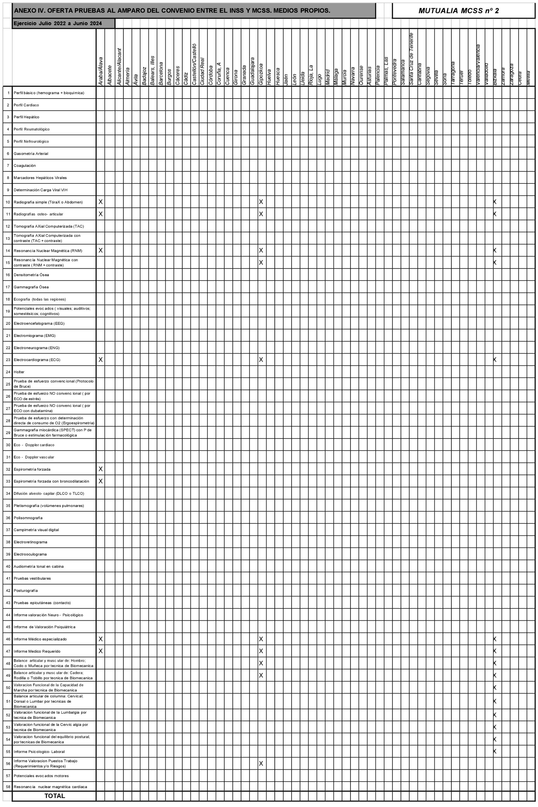 Imagen: /datos/imagenes/disp/2022/192/13592_11998650_3.png