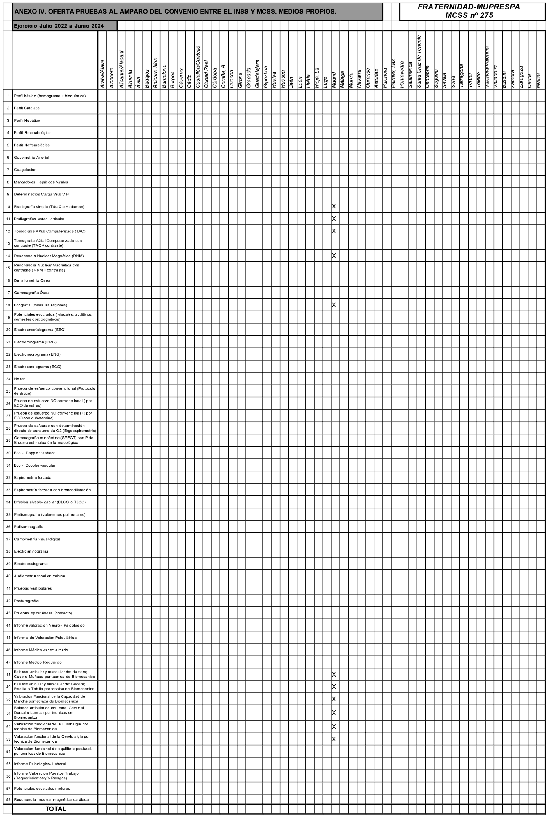 Imagen: /datos/imagenes/disp/2022/192/13592_11998650_33.png