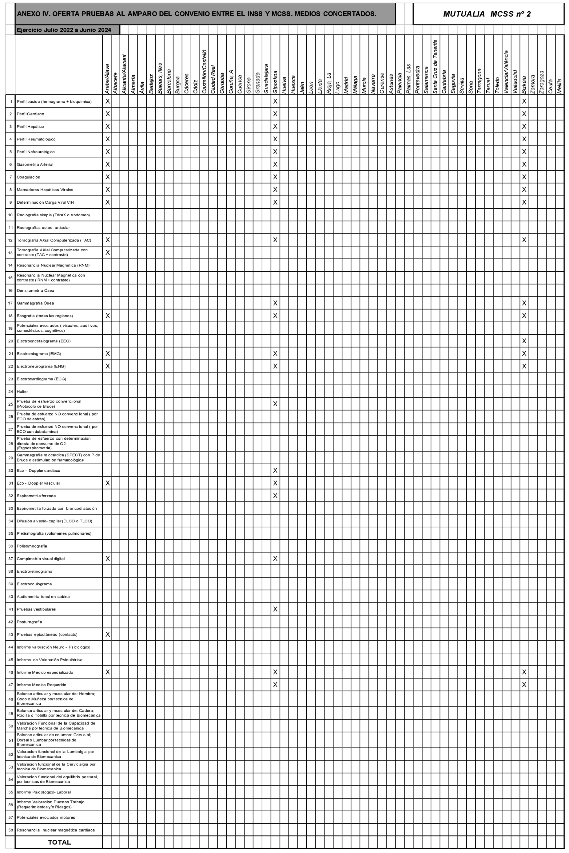 Imagen: /datos/imagenes/disp/2022/192/13592_11998650_4.png
