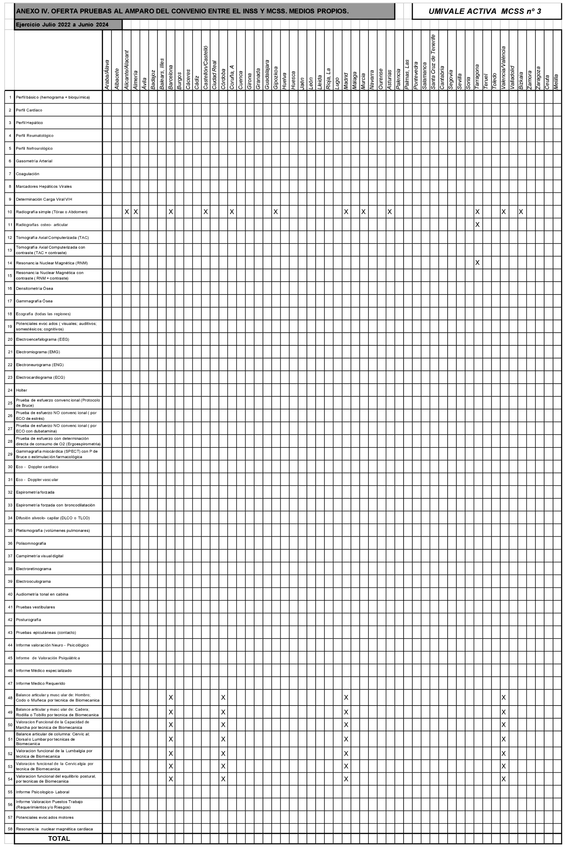 Imagen: /datos/imagenes/disp/2022/192/13592_11998650_5.png