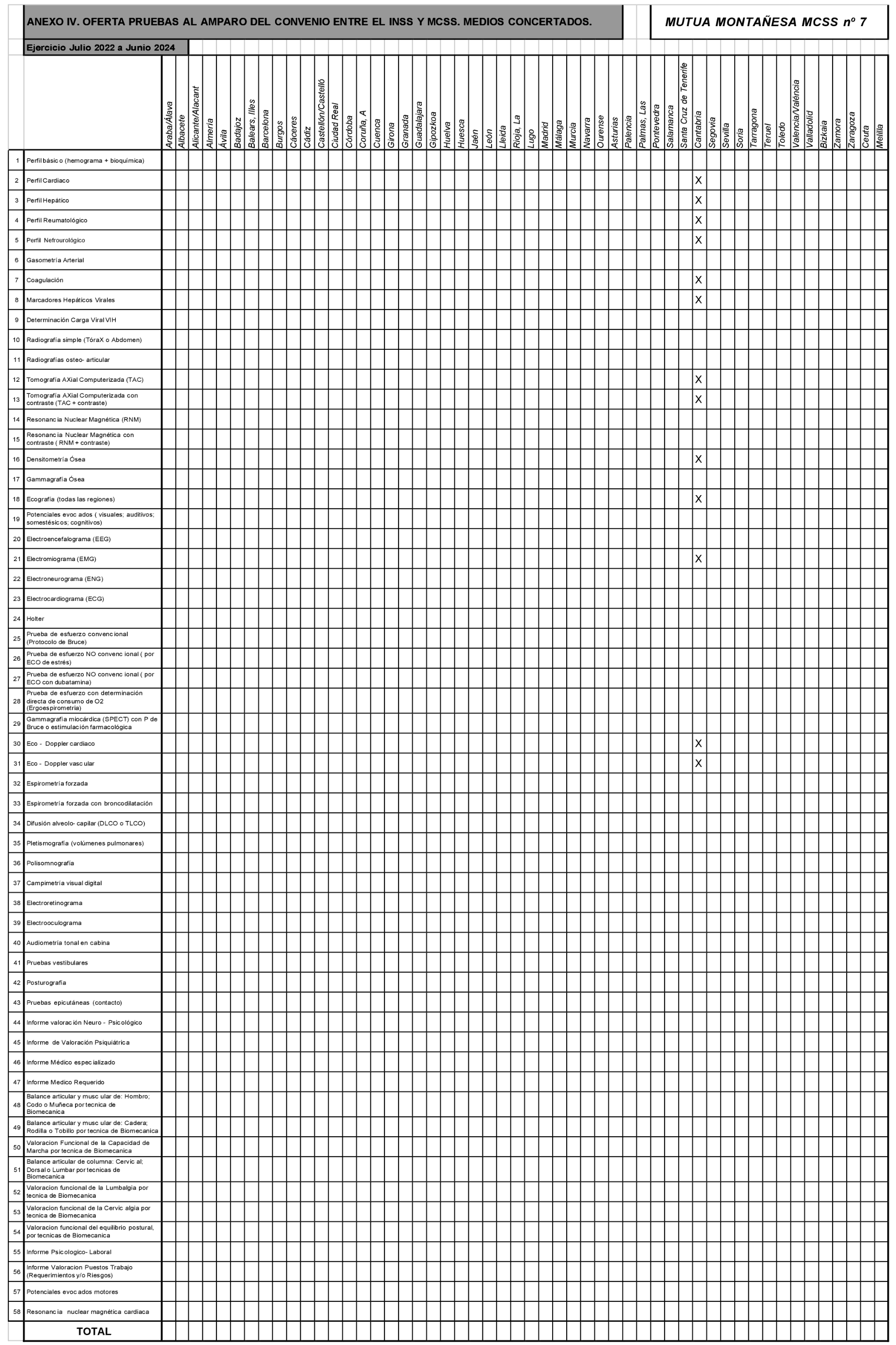 Imagen: /datos/imagenes/disp/2022/192/13592_11998650_8.png
