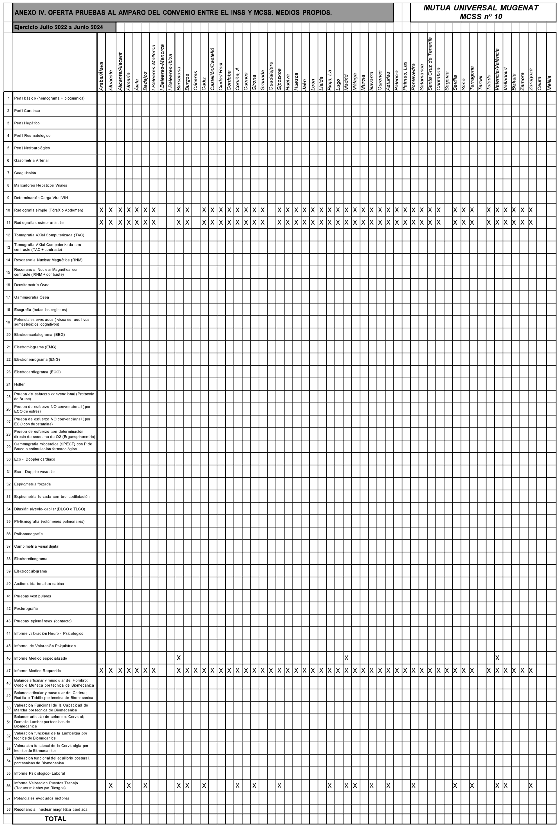 Imagen: /datos/imagenes/disp/2022/192/13592_11998650_9.png
