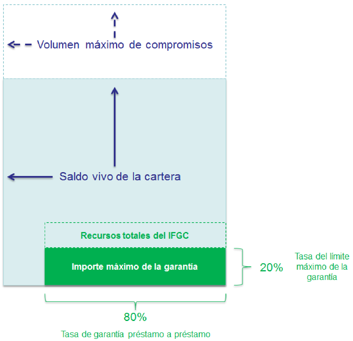 Imagen: /datos/imagenes/disp/2022/194/13693_12004239_1.png