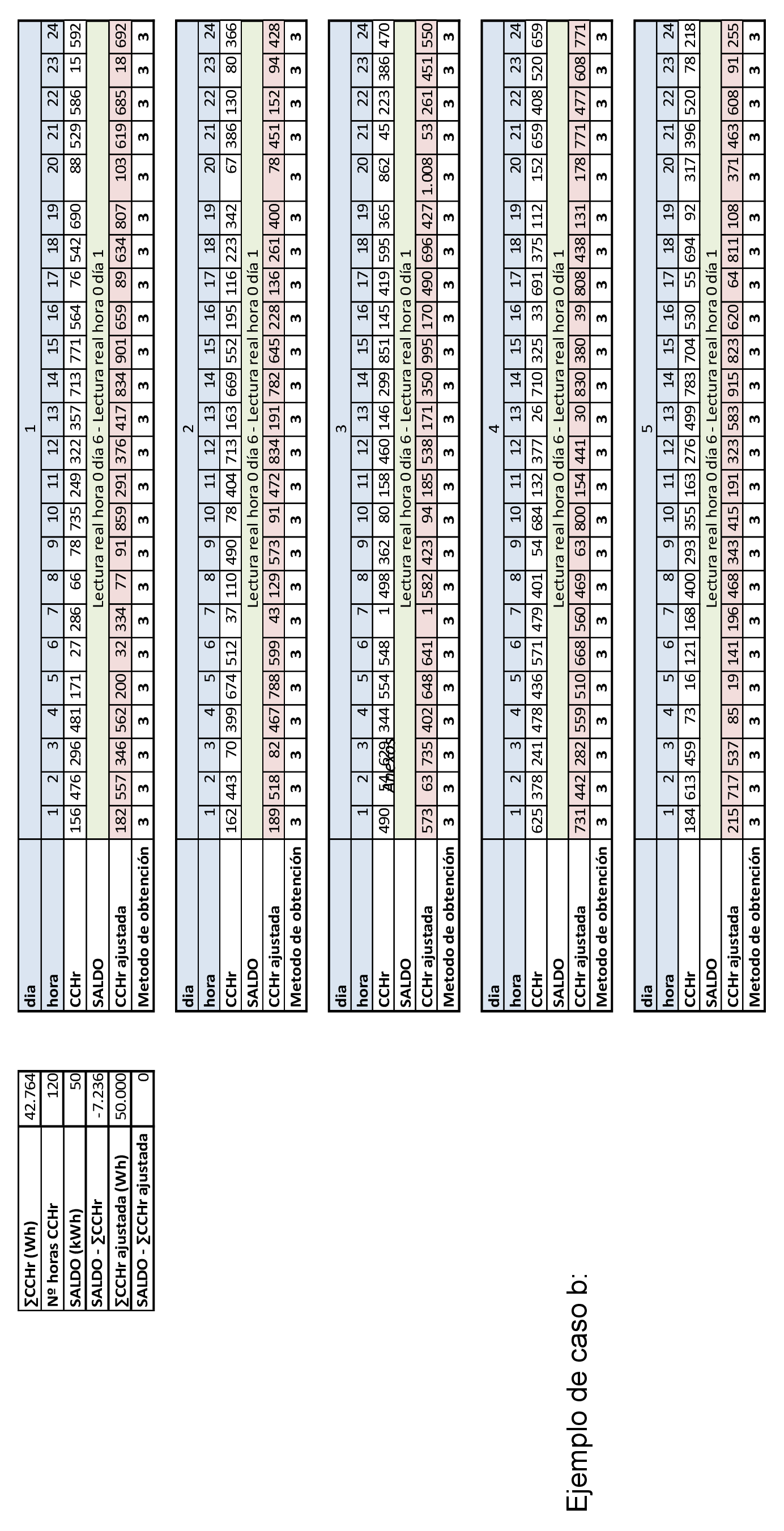 Imagen: /datos/imagenes/disp/2022/195/13771_12010790_1.png