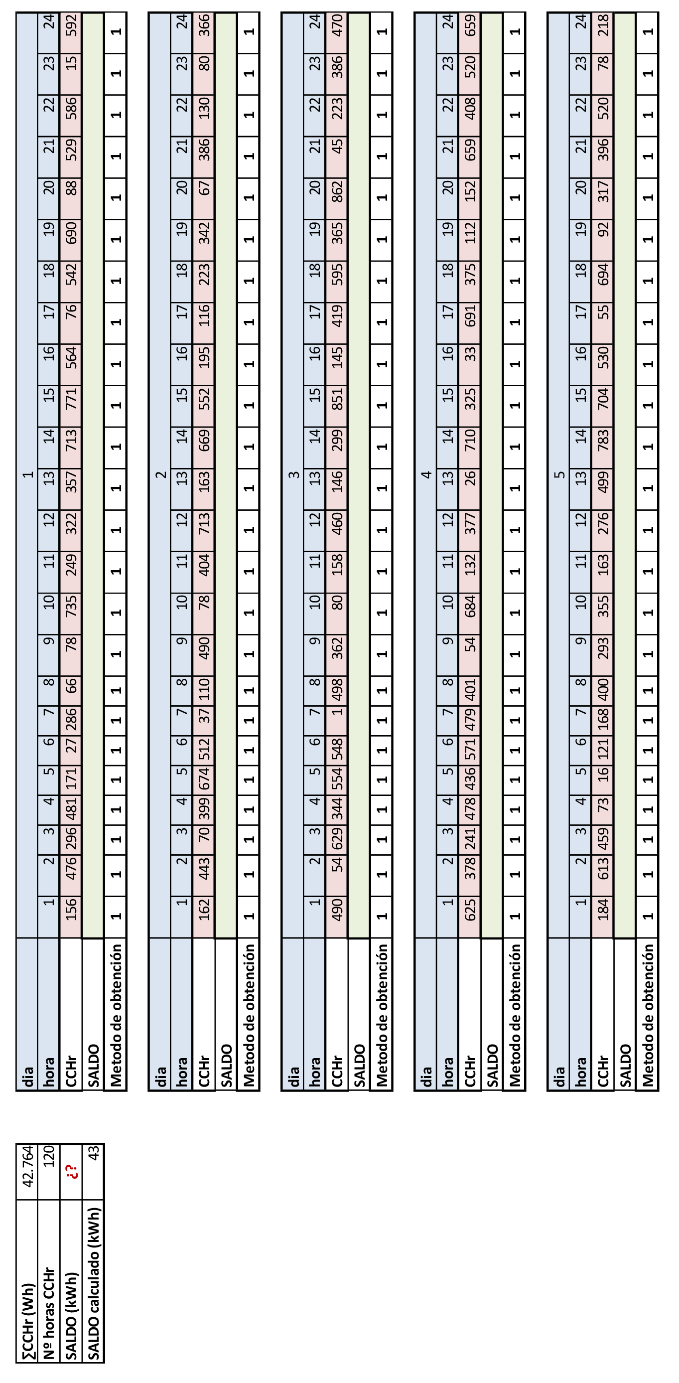 Imagen: /datos/imagenes/disp/2022/195/13771_12010791_1.png