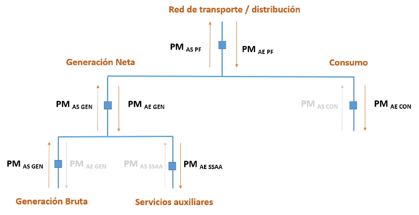 Imagen: /datos/imagenes/disp/2022/195/13771_12010796_1.png