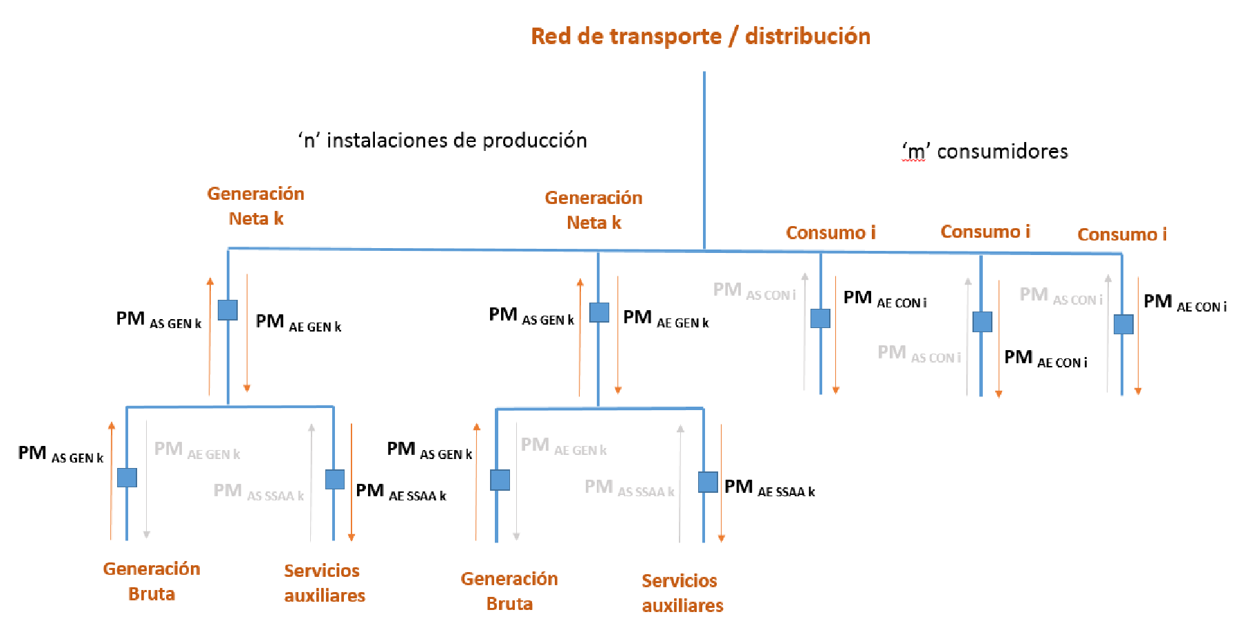 Imagen: /datos/imagenes/disp/2022/195/13771_12010797_1.png