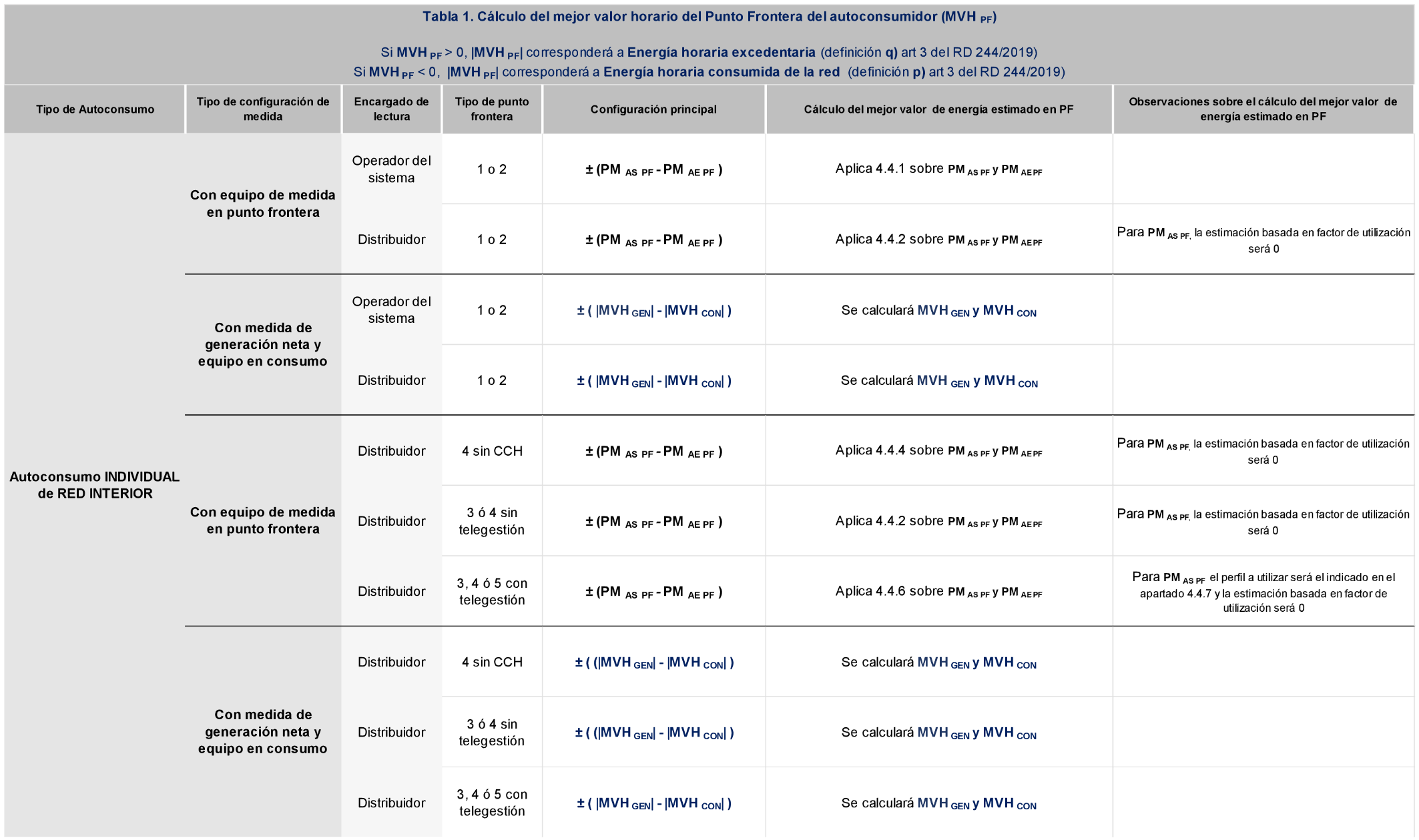 Imagen: /datos/imagenes/disp/2022/195/13771_12011979_1.png