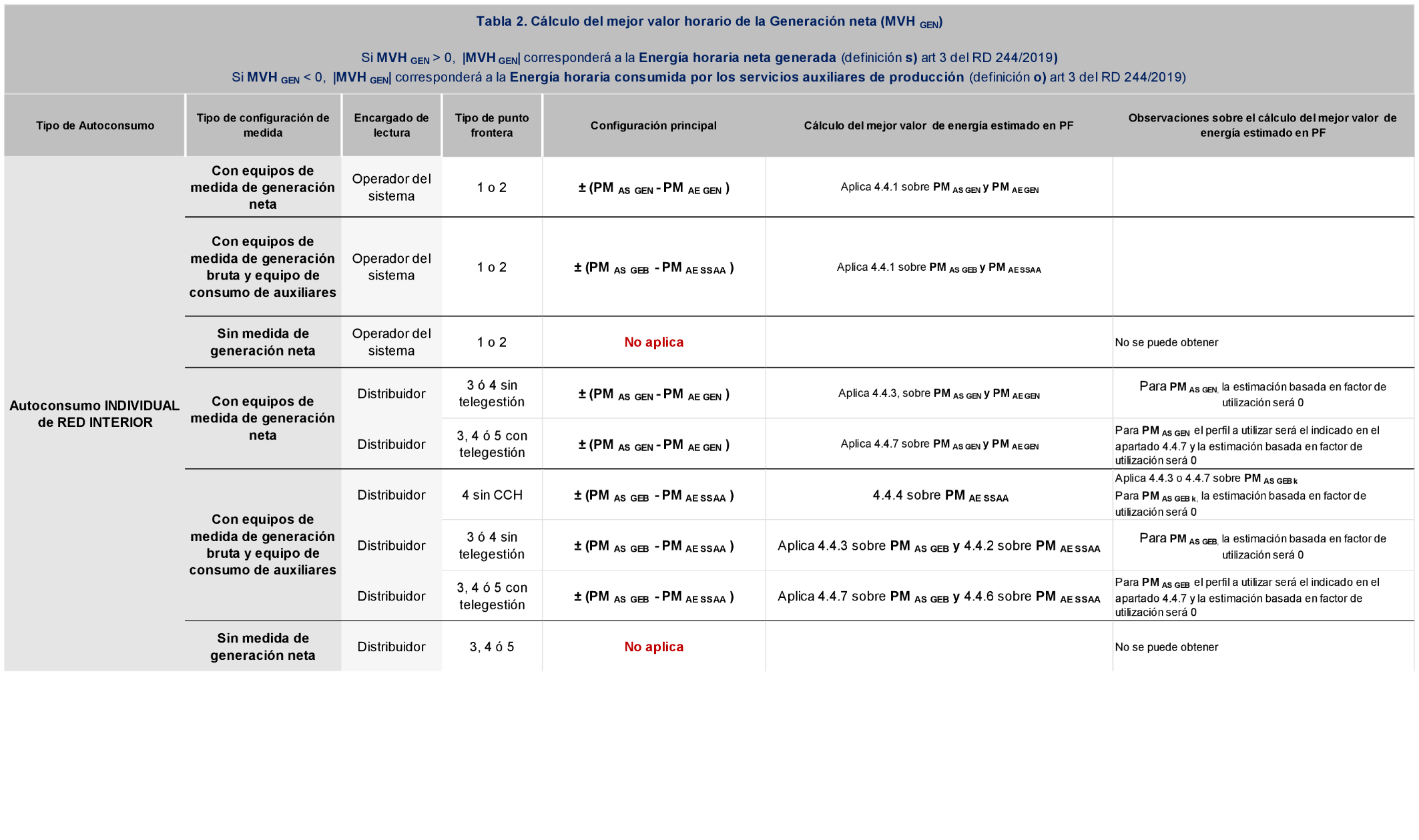 Imagen: /datos/imagenes/disp/2022/195/13771_12011979_2.png