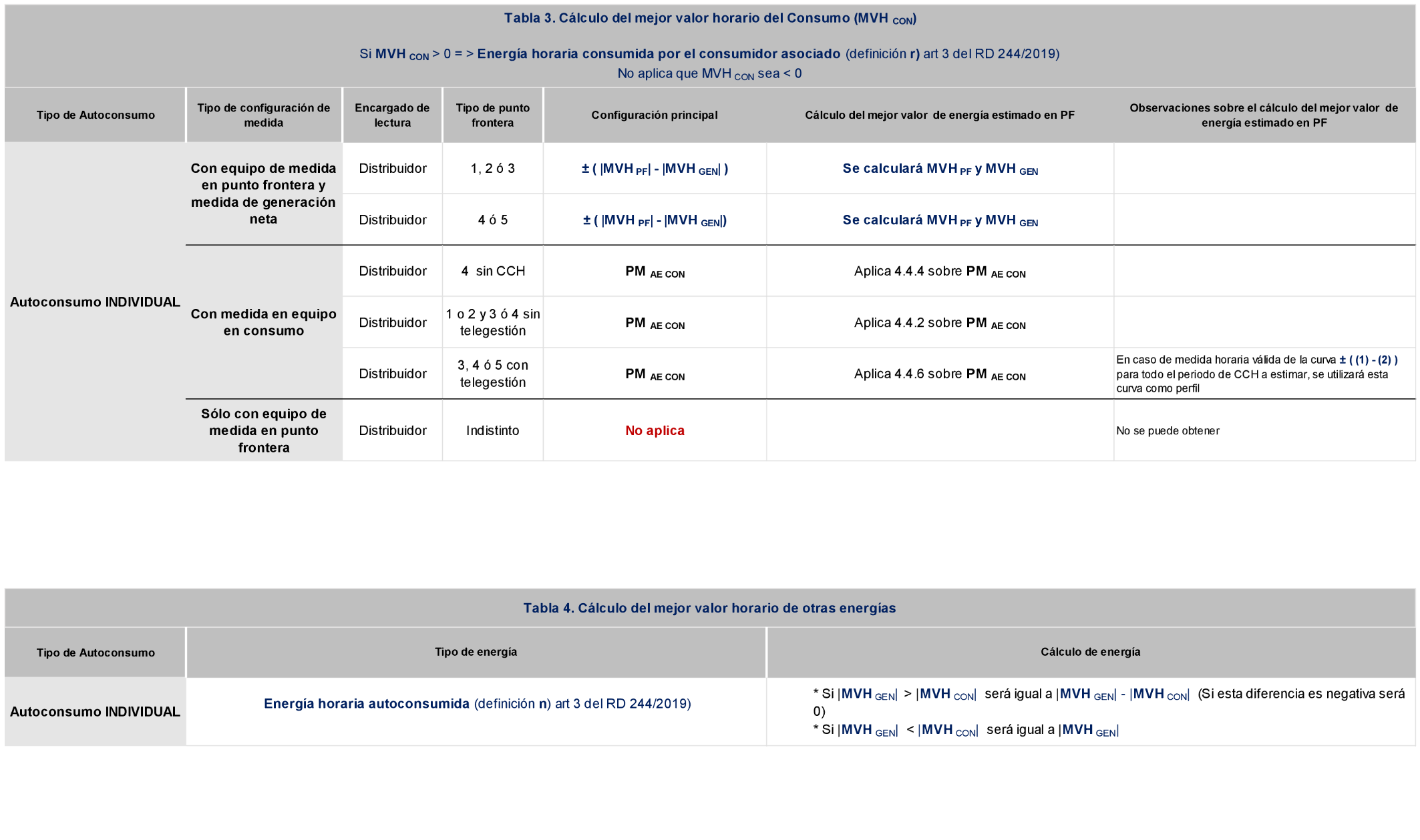 Imagen: /datos/imagenes/disp/2022/195/13771_12011979_3.png