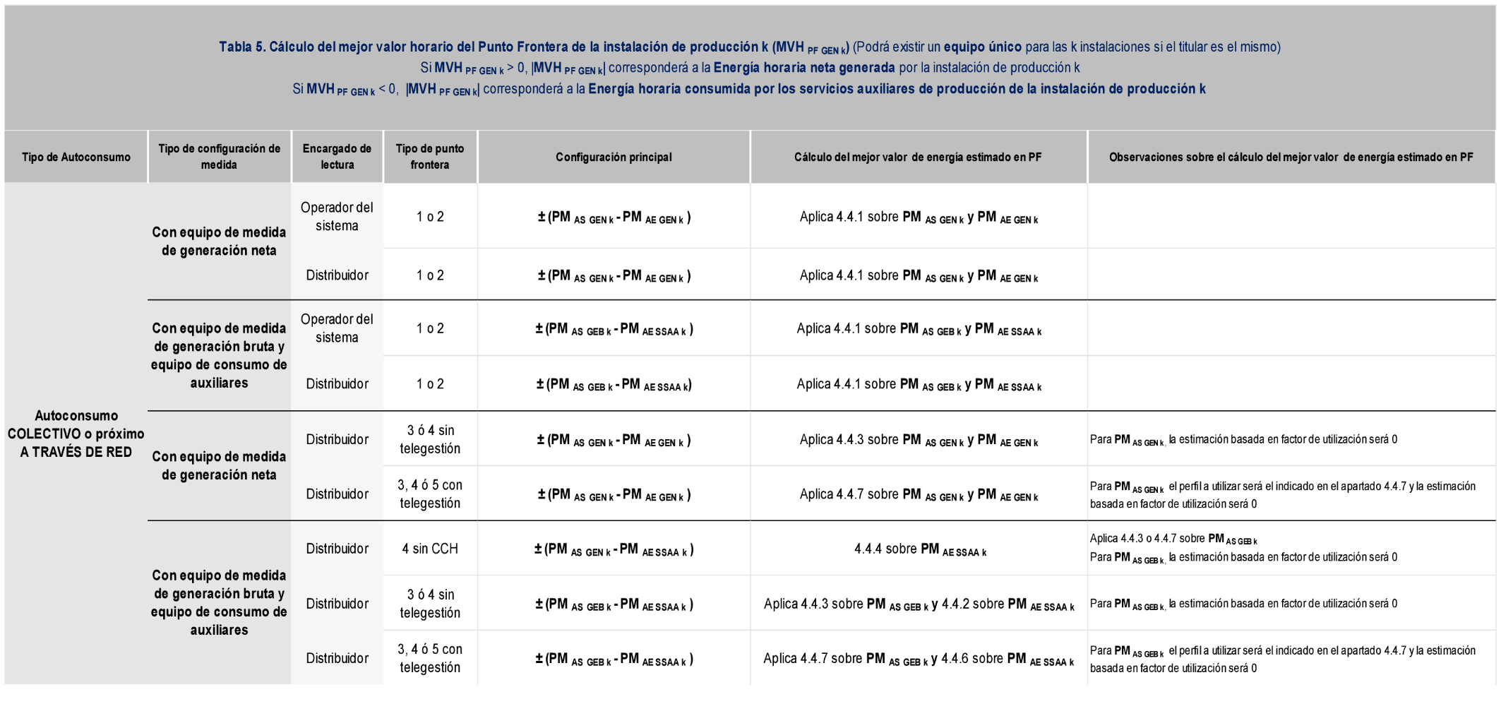 Imagen: /datos/imagenes/disp/2022/195/13771_12011979_4.png