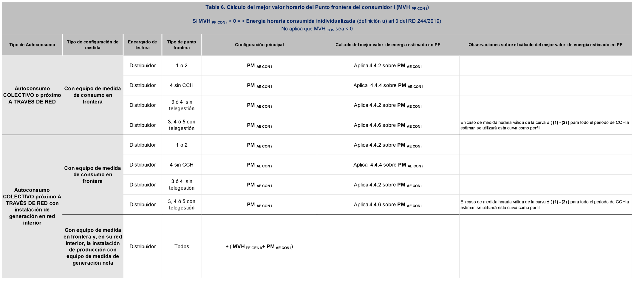 Imagen: /datos/imagenes/disp/2022/195/13771_12011979_5.png