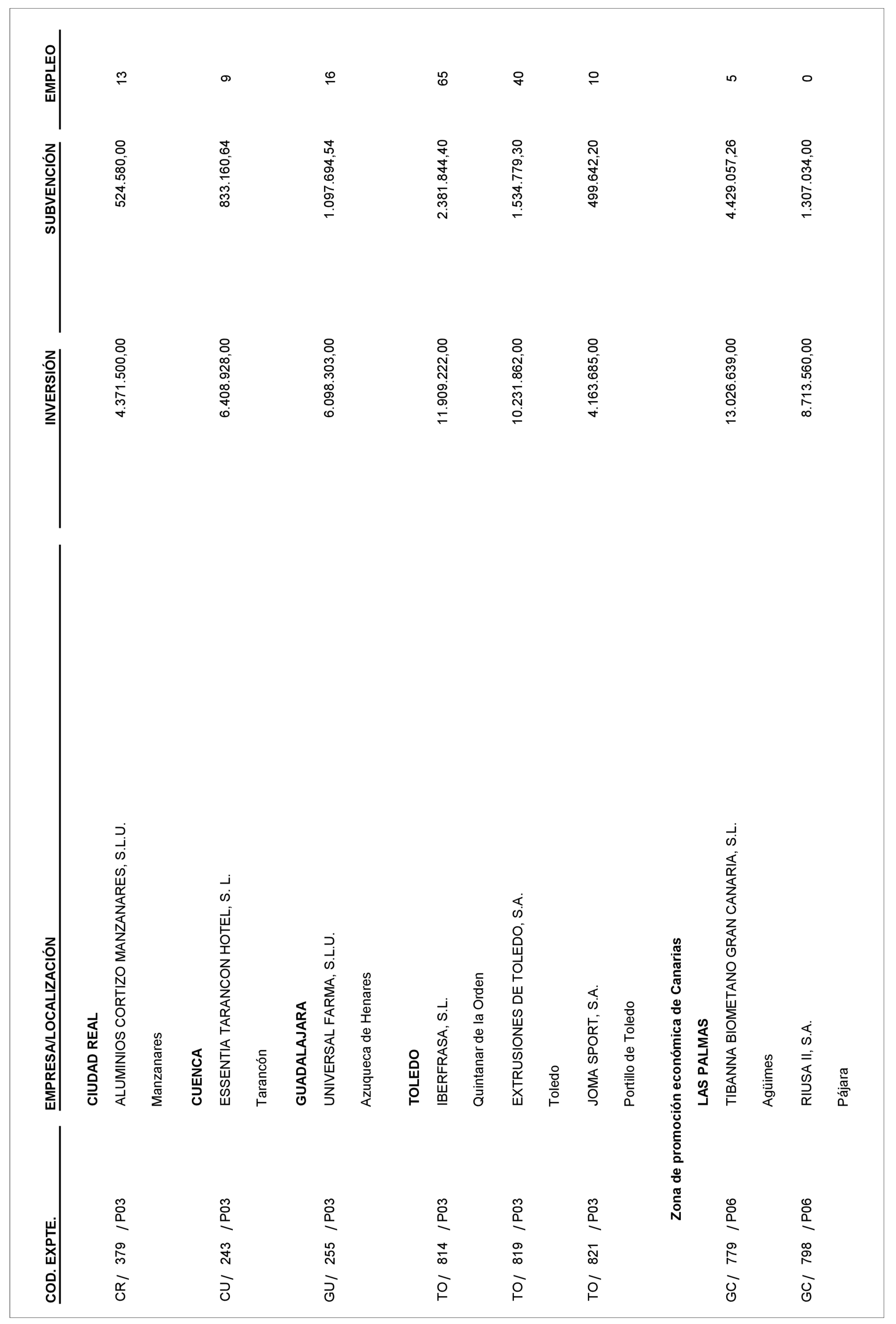 Imagen: /datos/imagenes/disp/2022/2/102_10875098_2.png