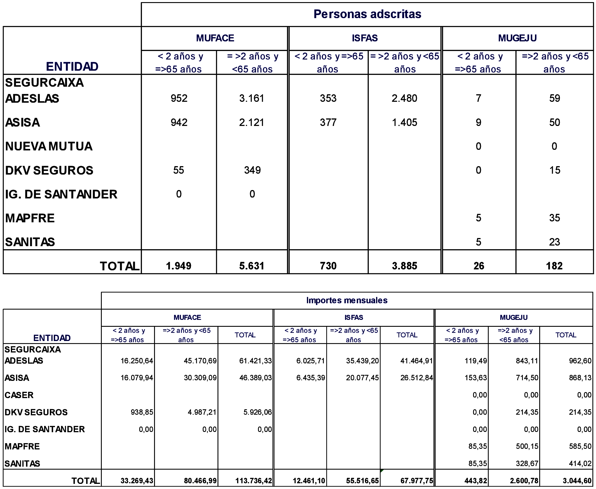 Imagen: /datos/imagenes/disp/2022/2/120_10887028_1.png