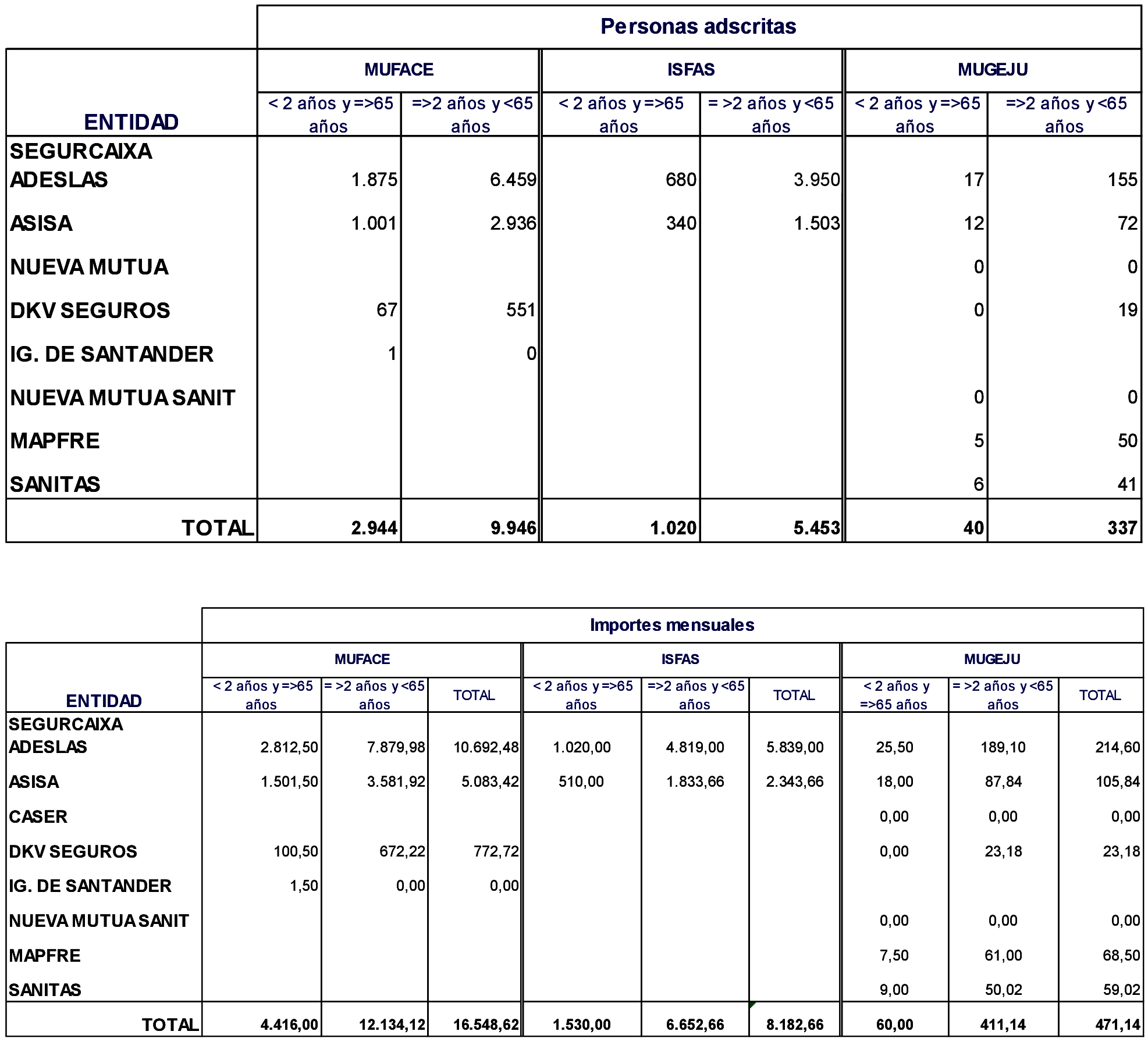 Imagen: /datos/imagenes/disp/2022/2/120_10887028_2.png
