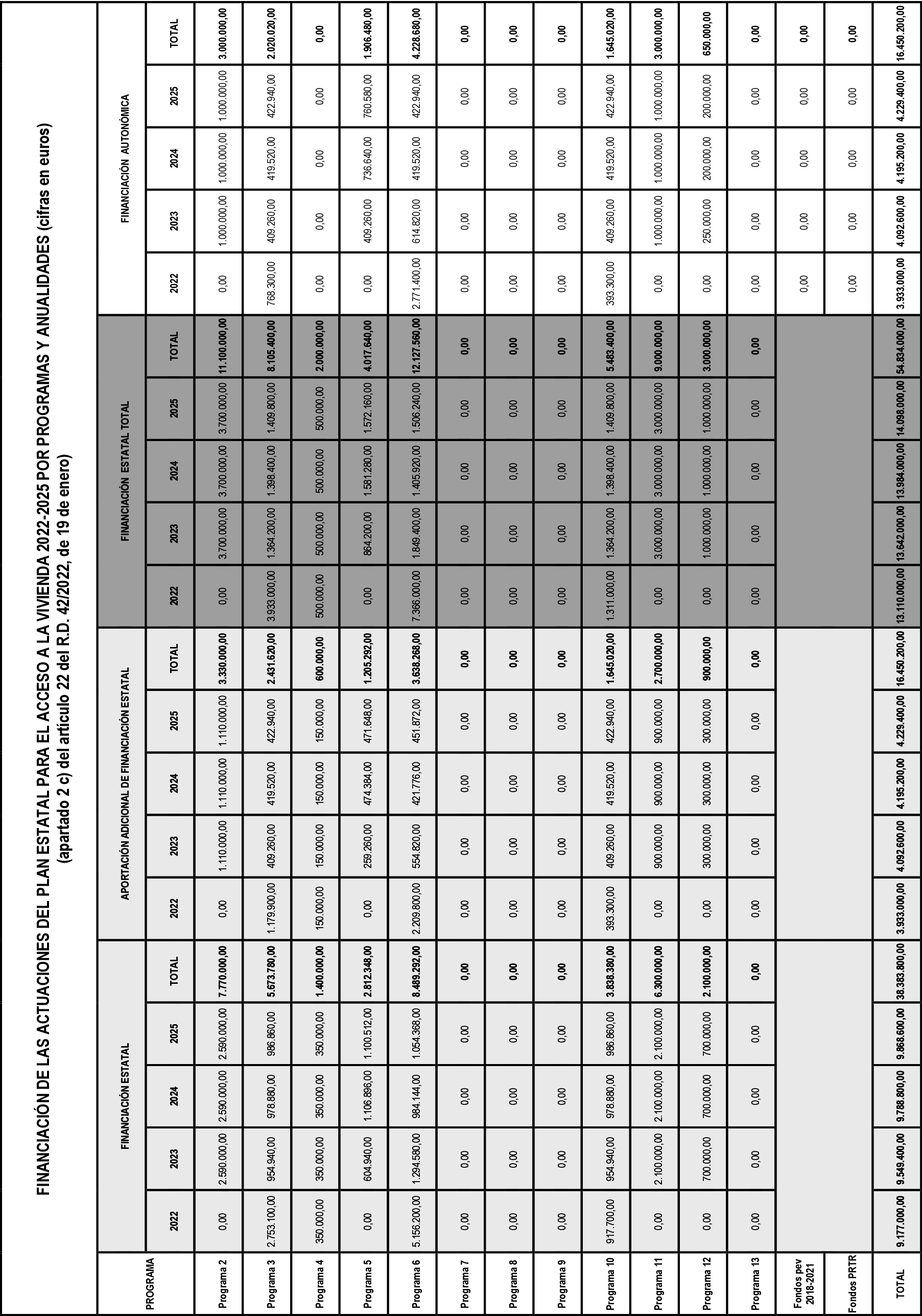 Imagen: /datos/imagenes/disp/2022/207/14196_12059084_1.png