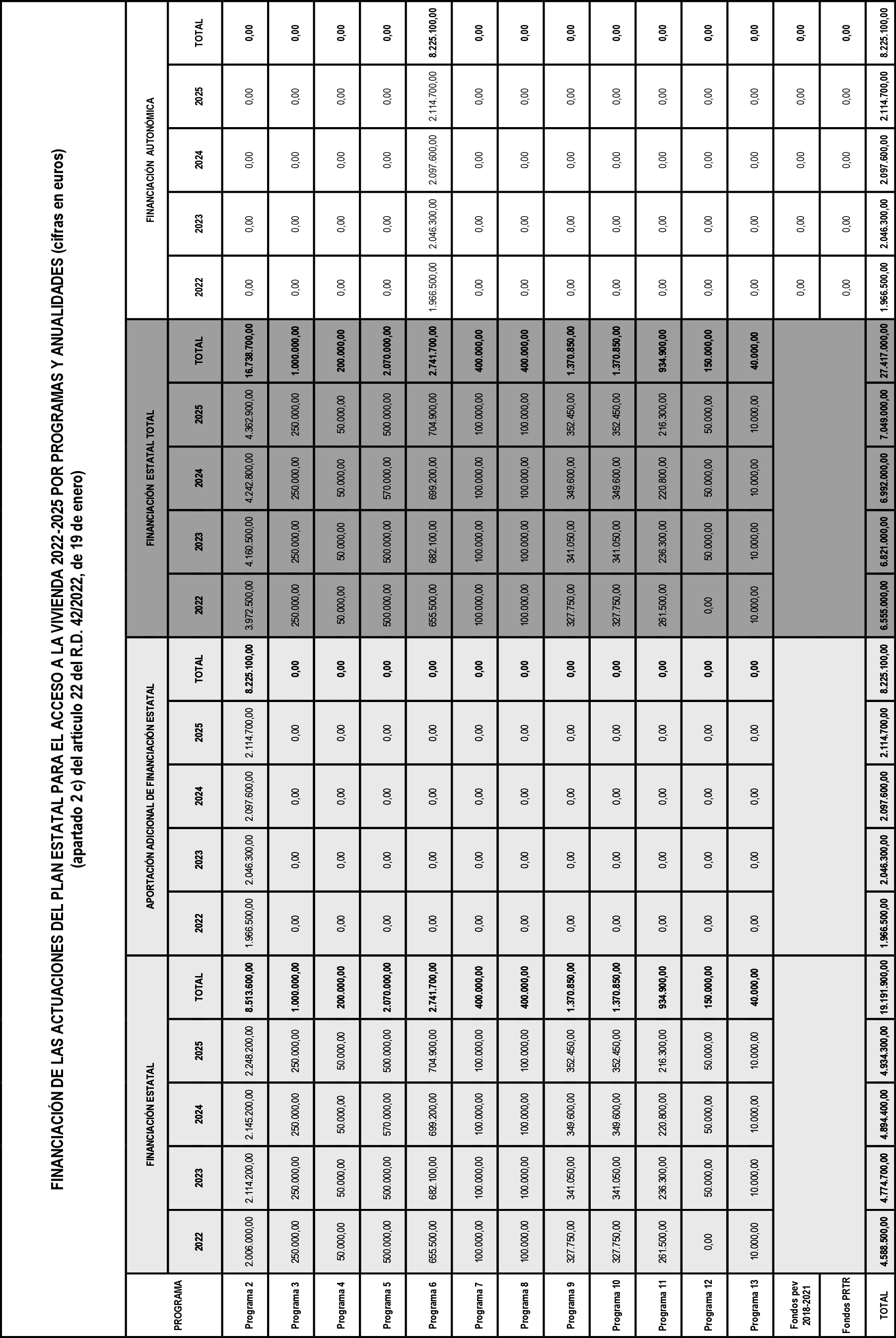 Imagen: /datos/imagenes/disp/2022/209/14319_12068531_1.png