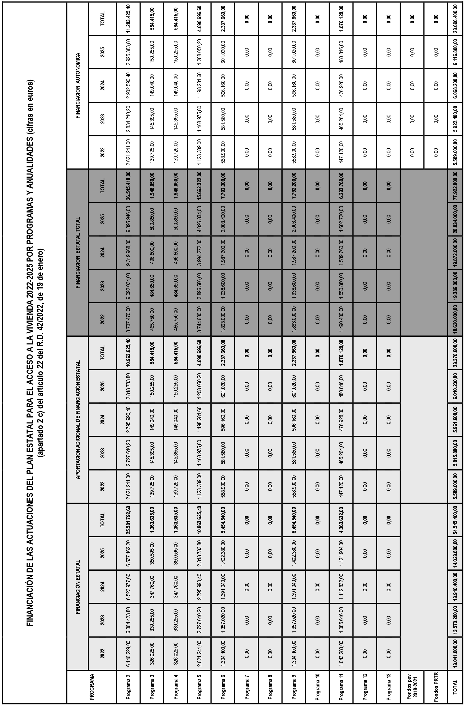 Imagen: /datos/imagenes/disp/2022/209/14327_12068691_1.png