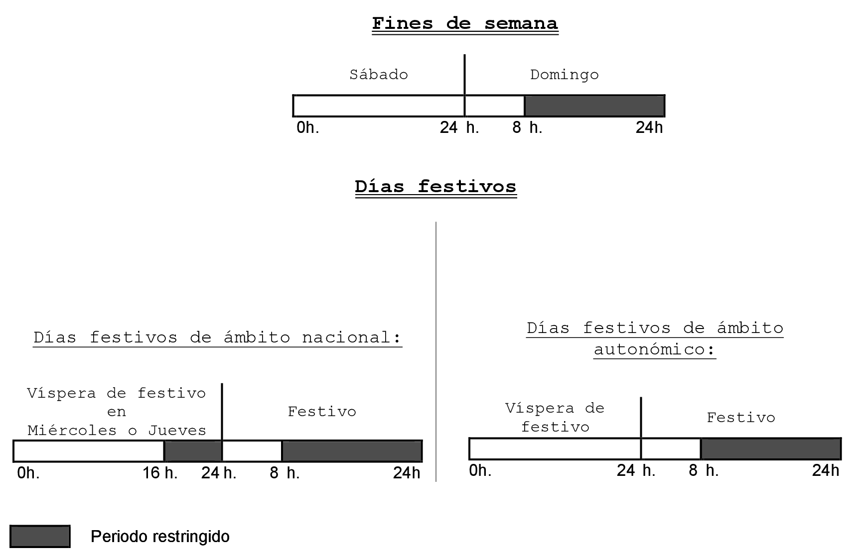 Imagen: /datos/imagenes/disp/2022/21/1125_11012148_1.png