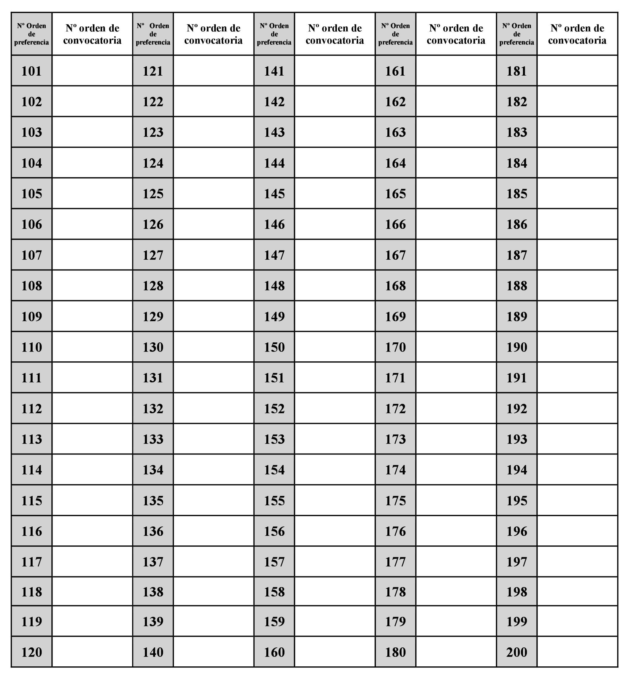 Imagen: /datos/imagenes/disp/2022/212/14458_12031035_3.png