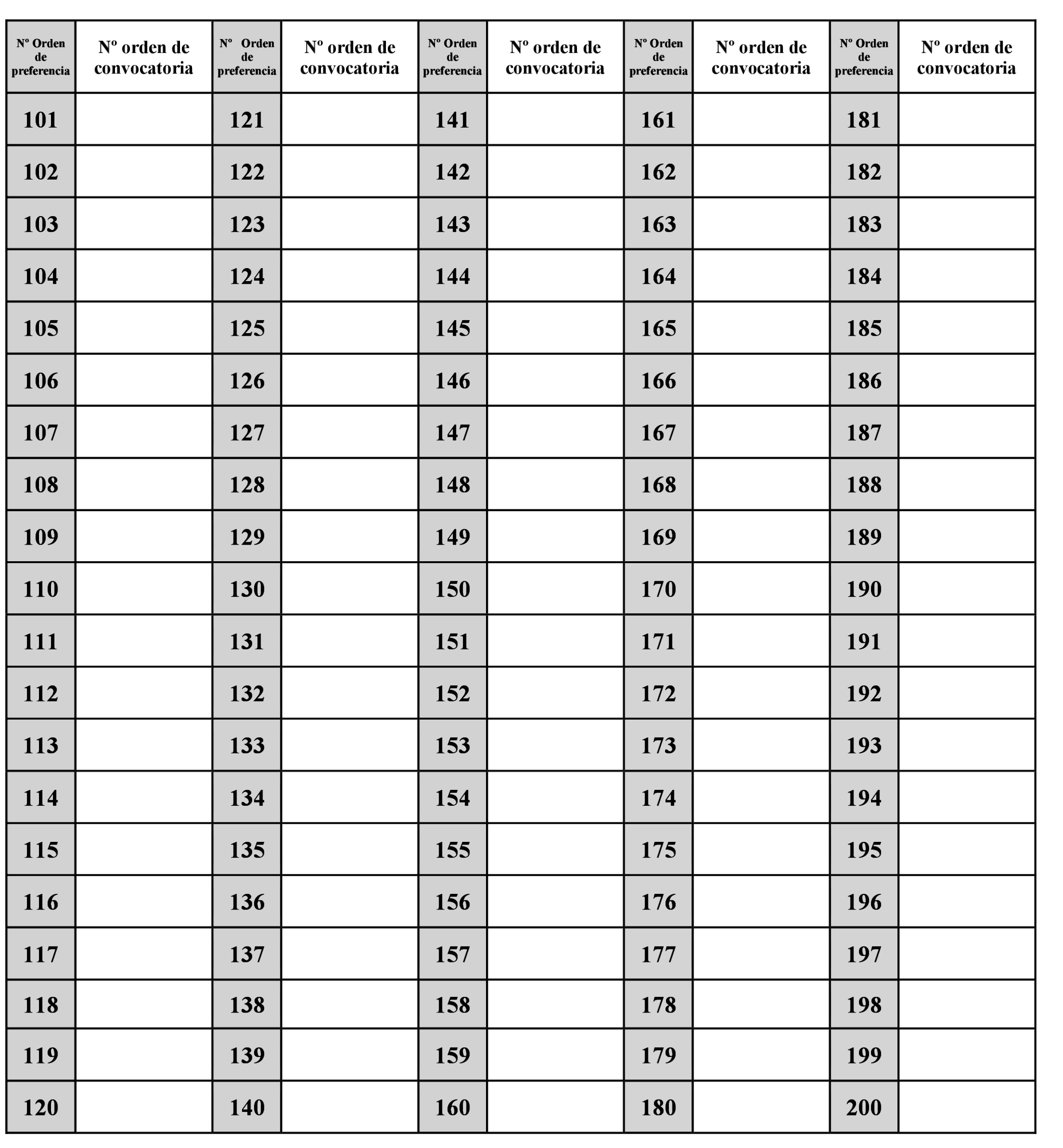 Imagen: /datos/imagenes/disp/2022/212/14468_12076580_3.png