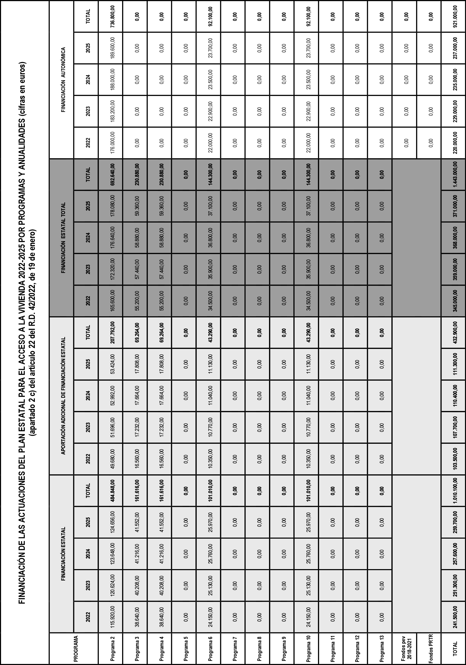 Imagen: /datos/imagenes/disp/2022/213/14550_12089373_1.png