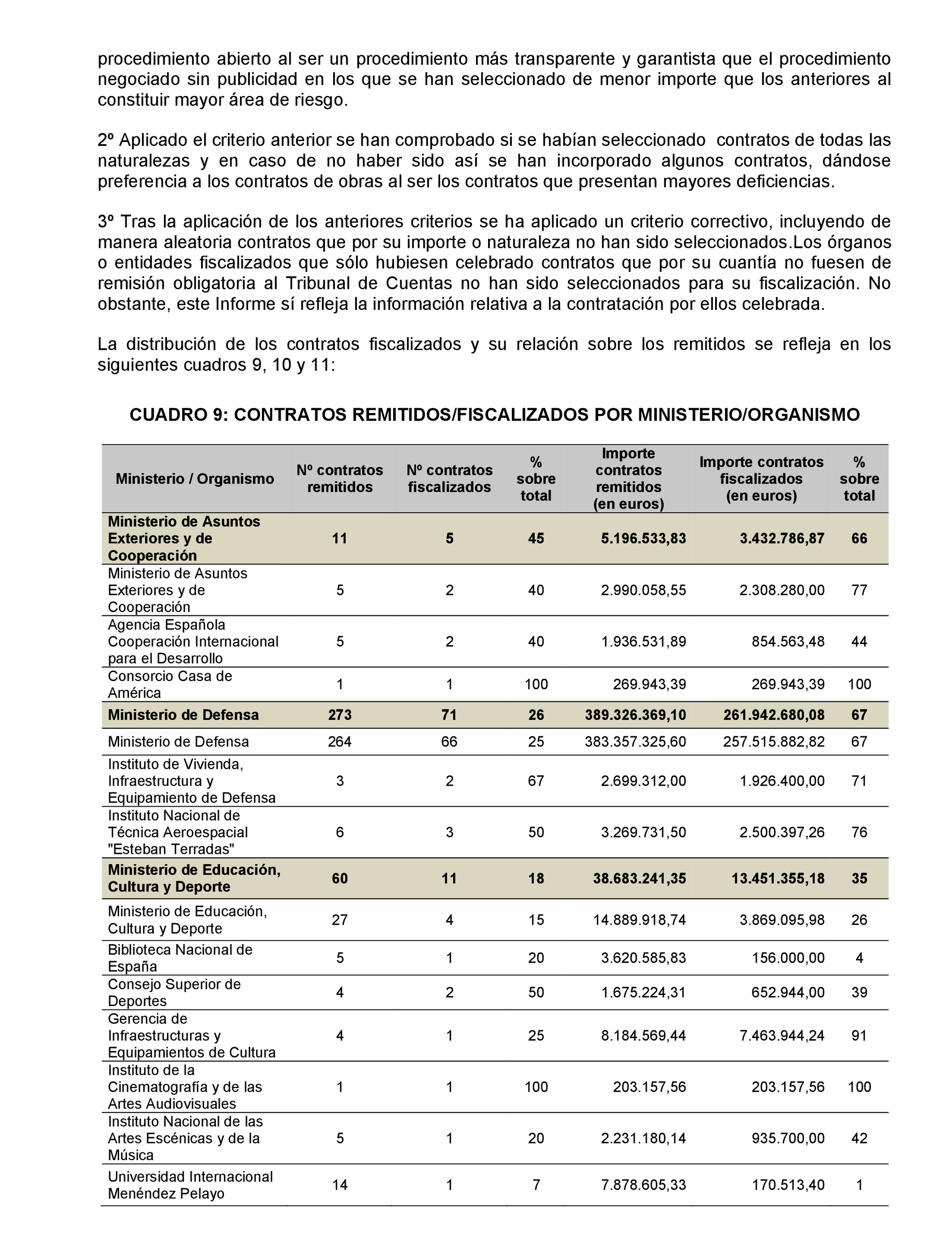 Imagen: /datos/imagenes/disp/2022/22/1247_11022019_15.png