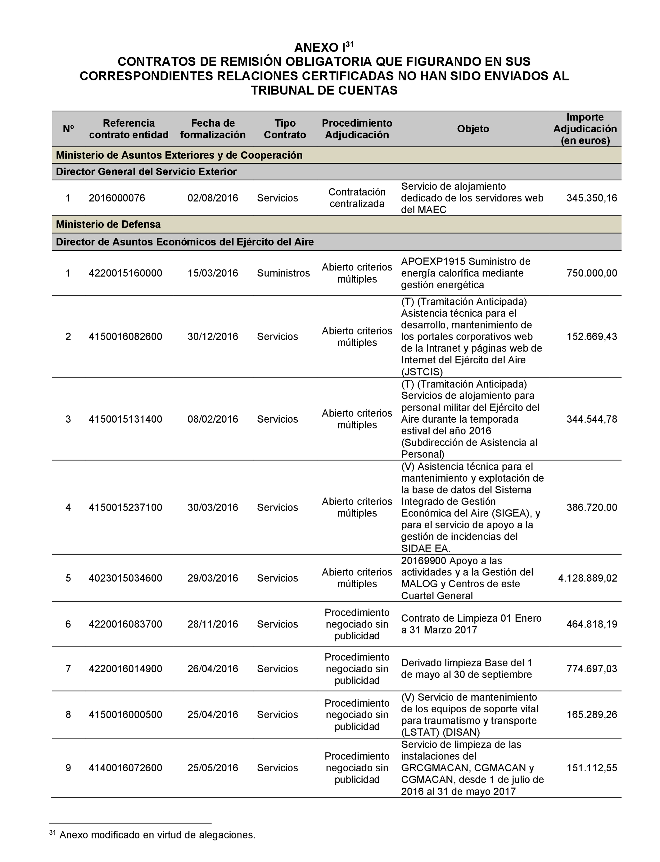 Imagen: /datos/imagenes/disp/2022/22/1247_11022019_39.png