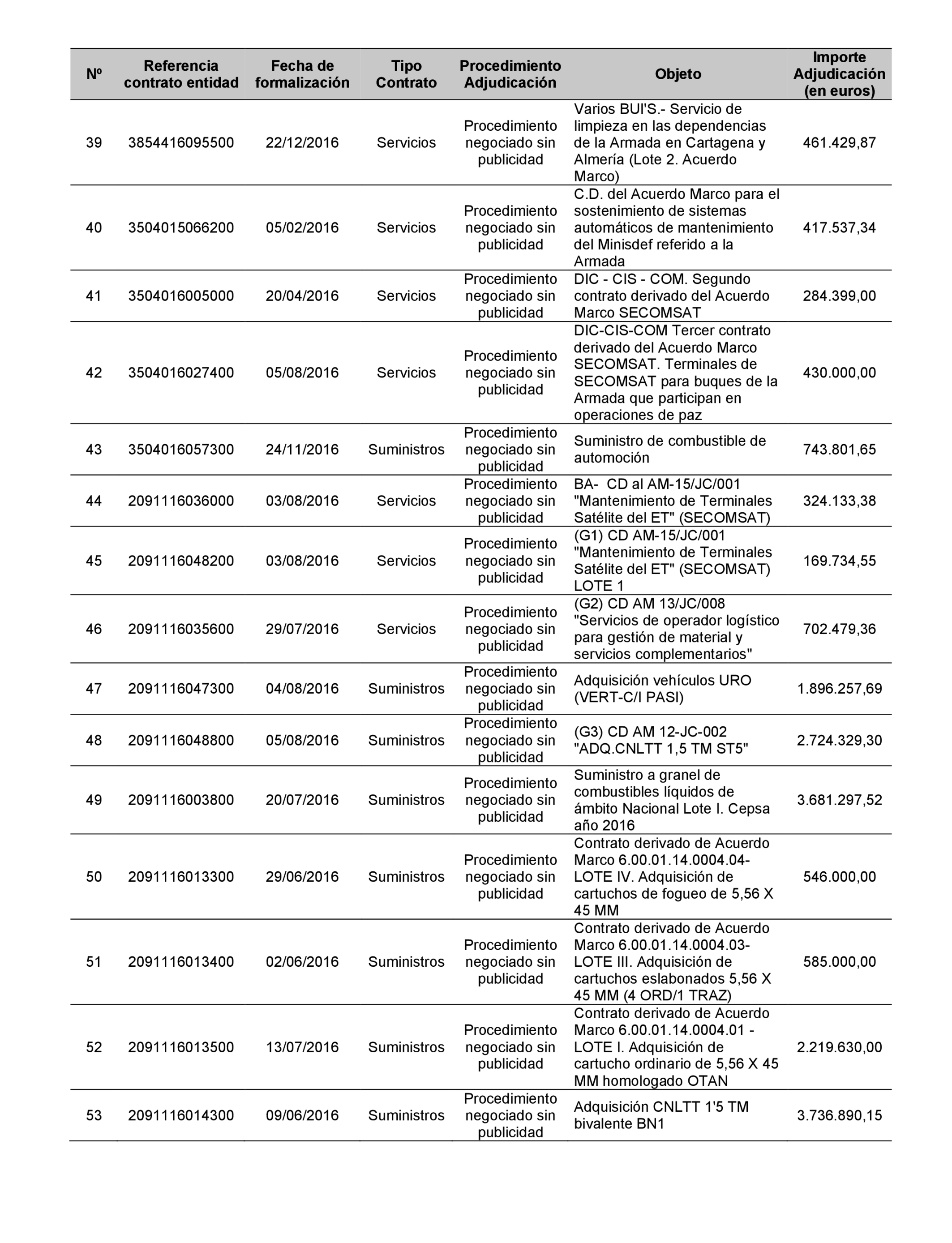 Imagen: /datos/imagenes/disp/2022/22/1247_11022019_42.png