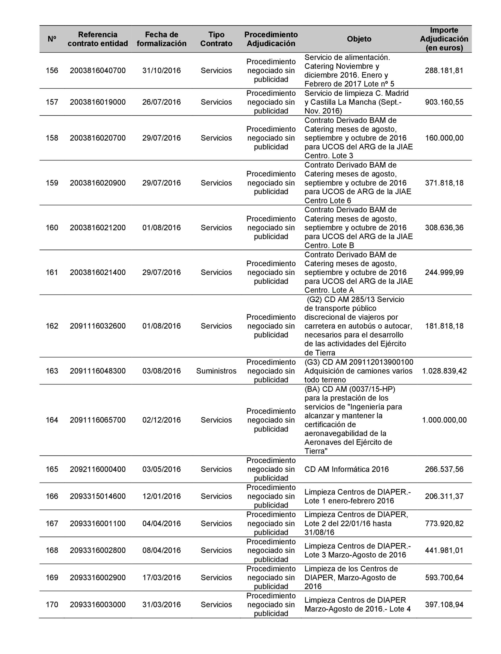 Imagen: /datos/imagenes/disp/2022/22/1247_11022019_49.png