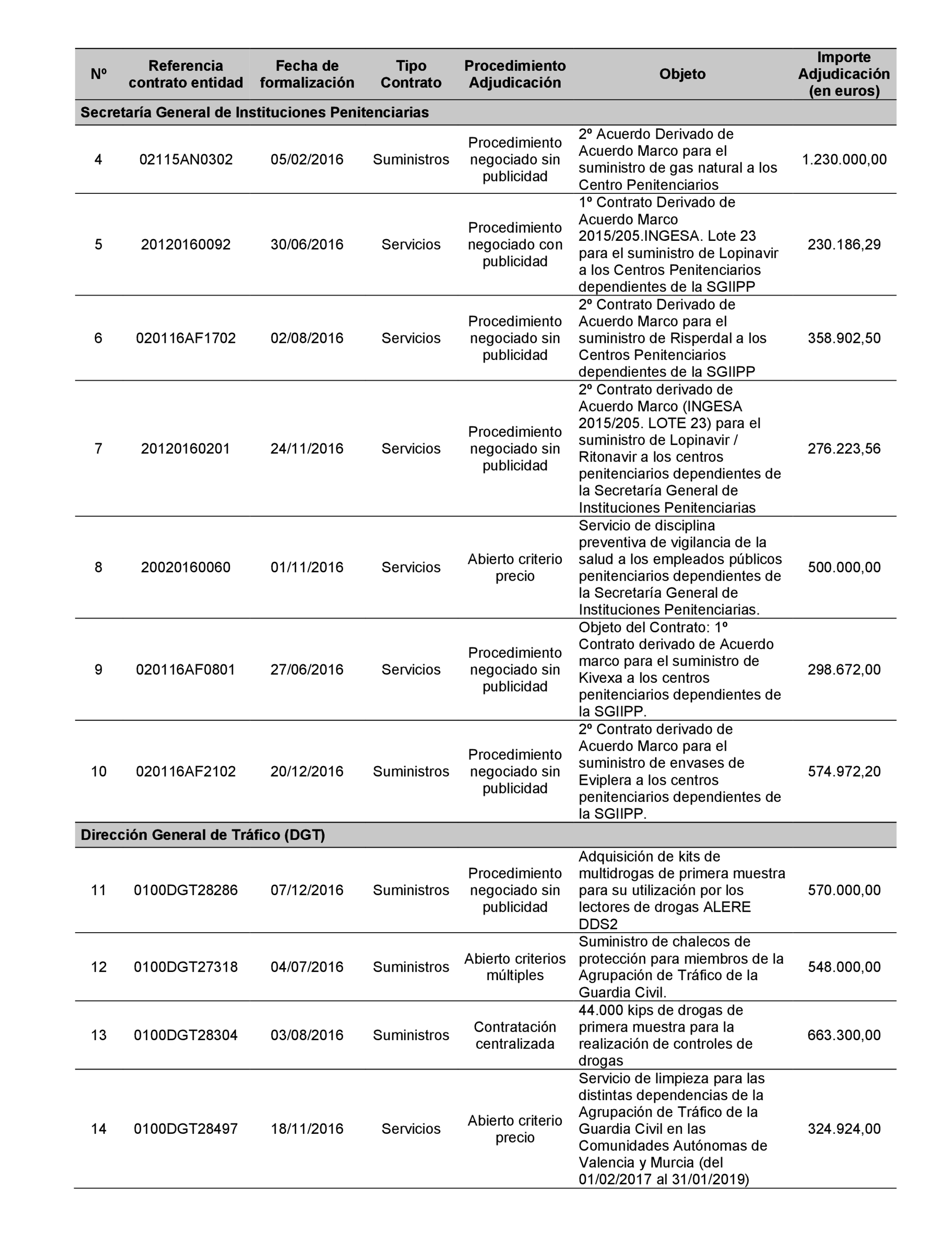 Imagen: /datos/imagenes/disp/2022/22/1247_11022019_59.png