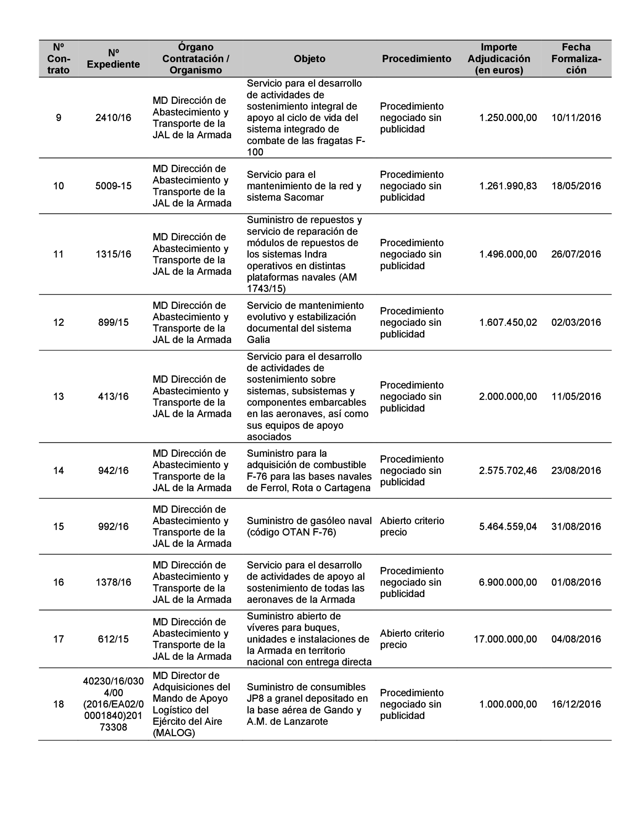 Imagen: /datos/imagenes/disp/2022/22/1247_11022019_62.png