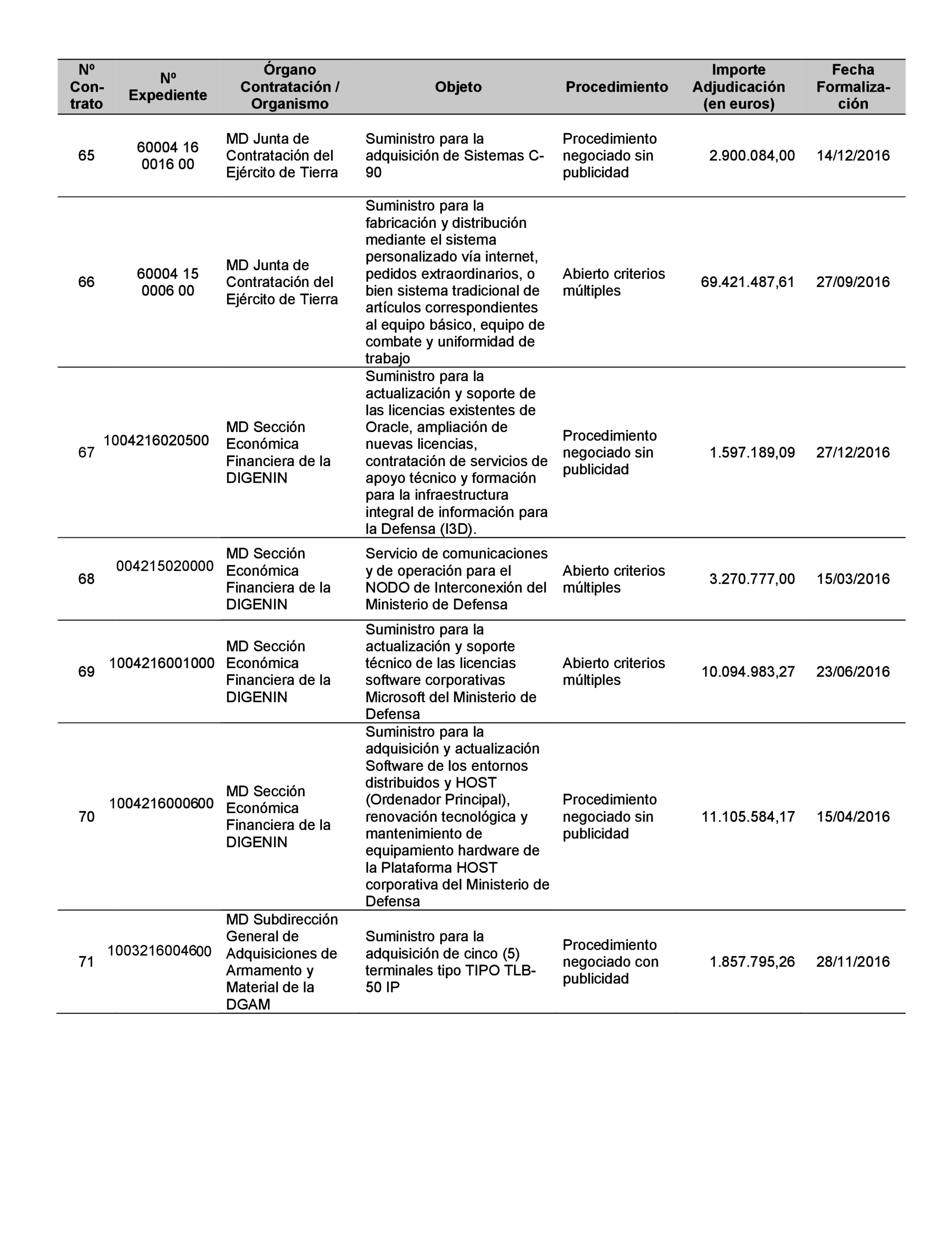 Imagen: /datos/imagenes/disp/2022/22/1247_11022019_68.png