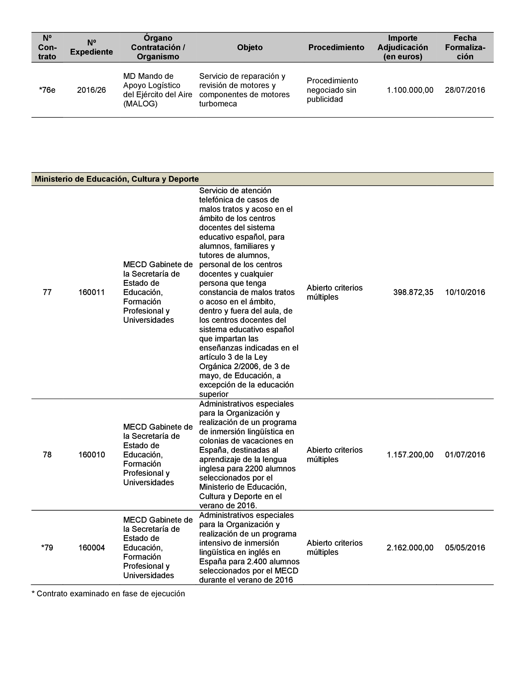 Imagen: /datos/imagenes/disp/2022/22/1247_11022019_70.png